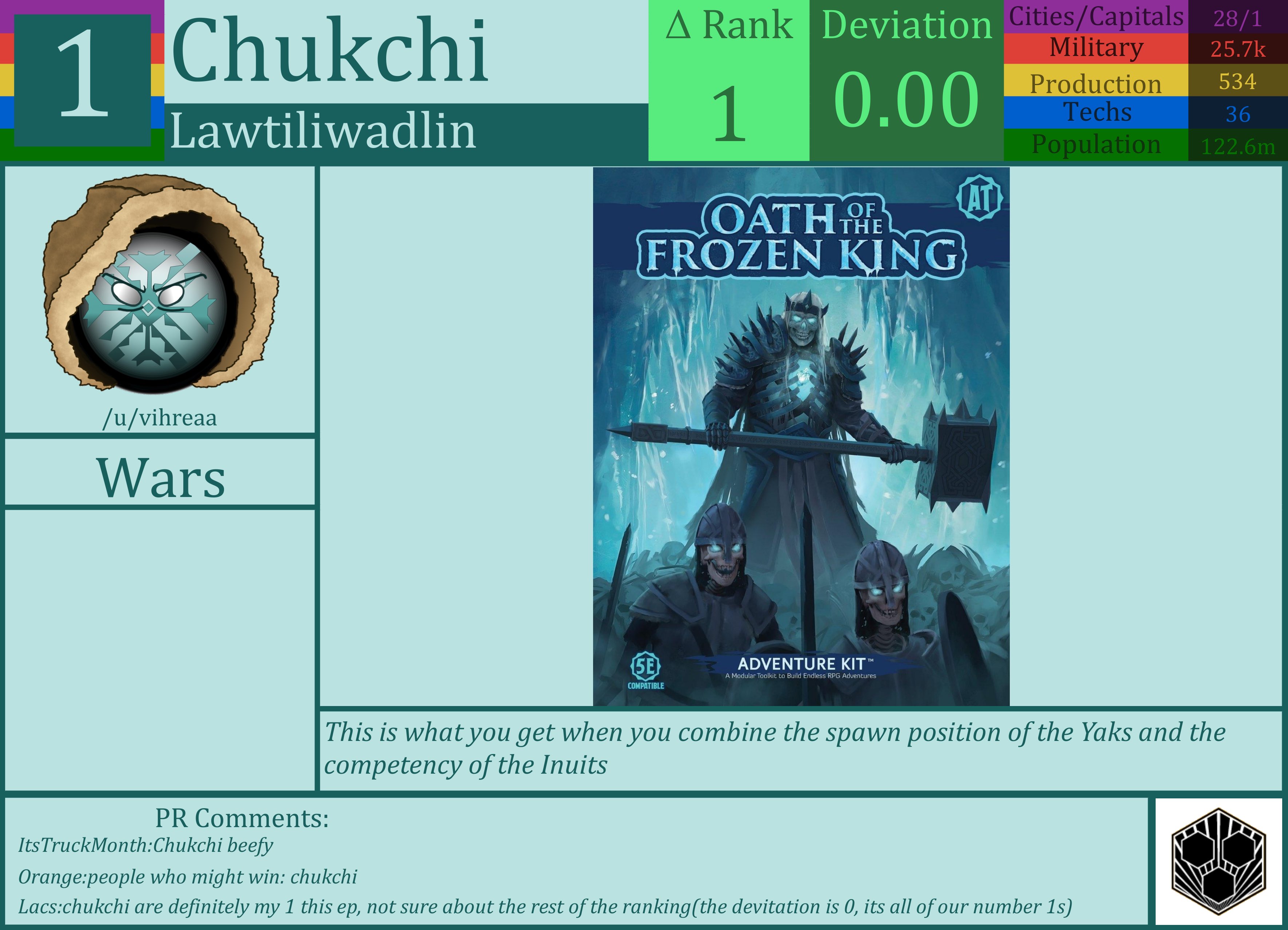 CBR In-Game Screenshot