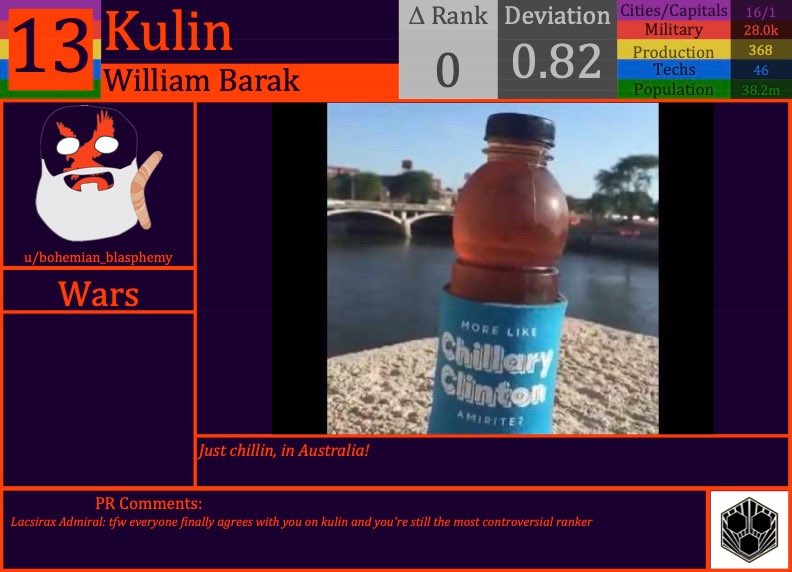 CBR In-Game Screenshot of Kulin