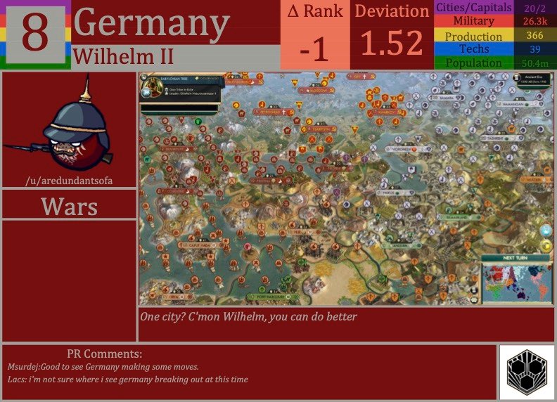 CBR In-Game Screenshot of Germany