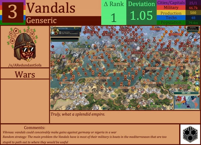 CBR In-Game Screenshot of Vandals