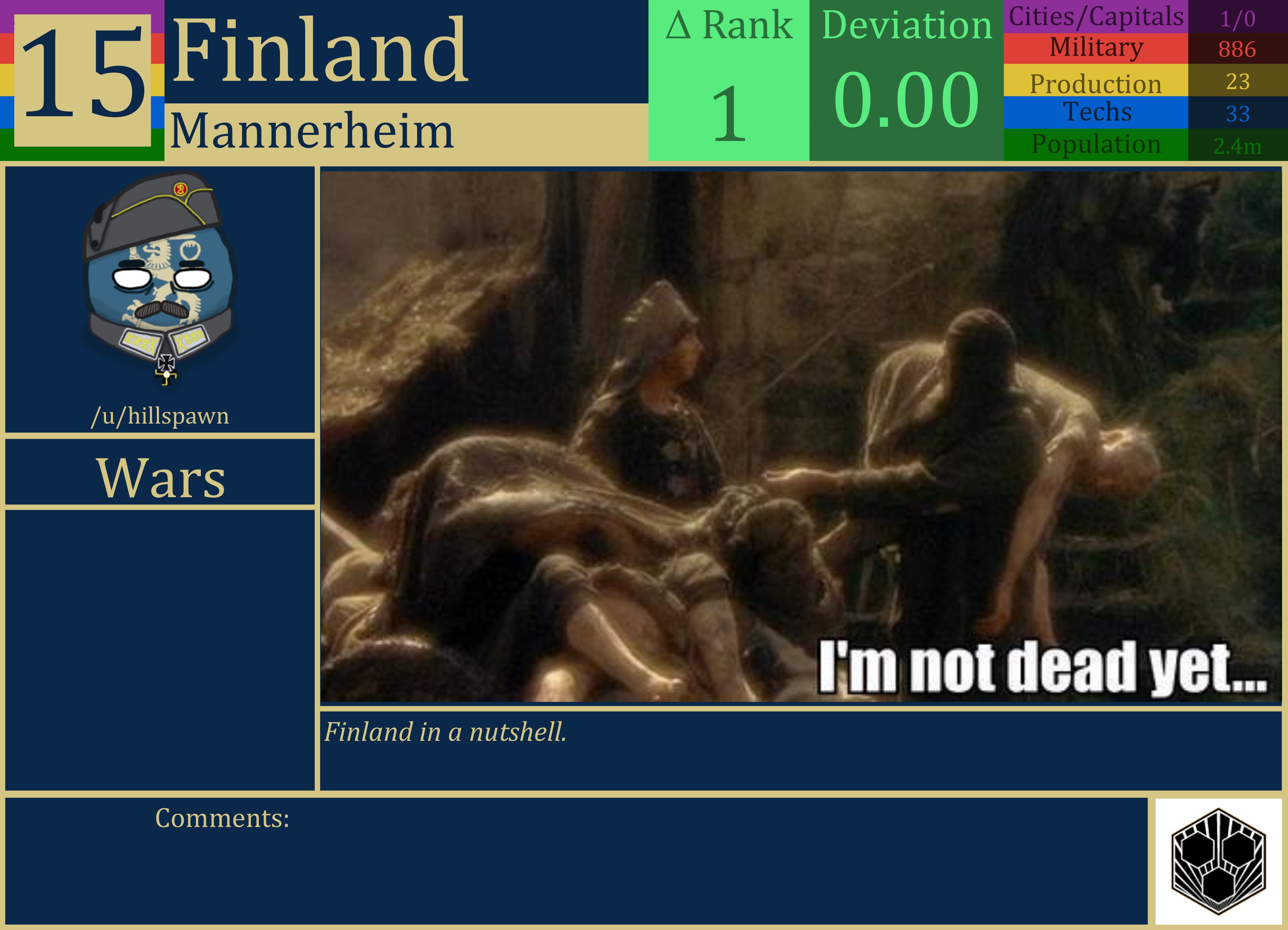 CBR In-Game Screenshot of Finland