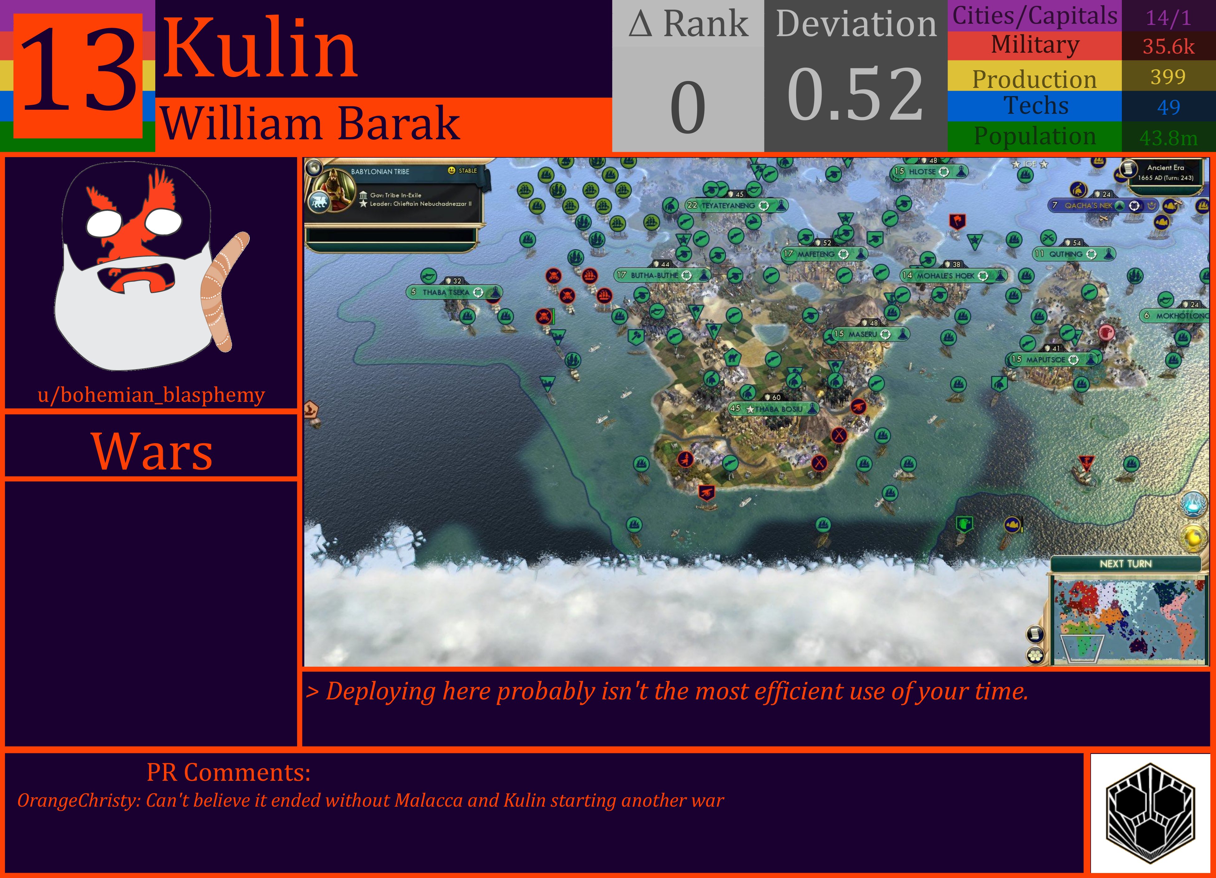 CBR In-Game Screenshot of Kulin