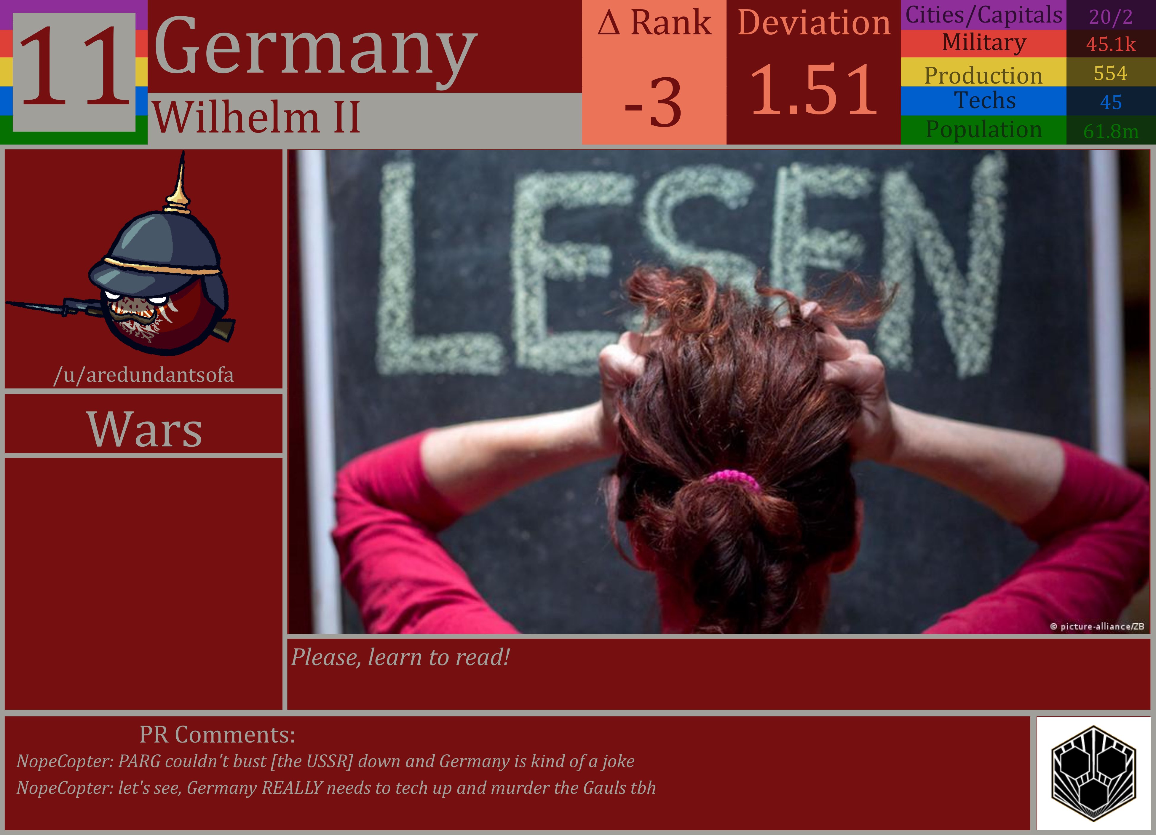 CBR In-Game Screenshot of Germany