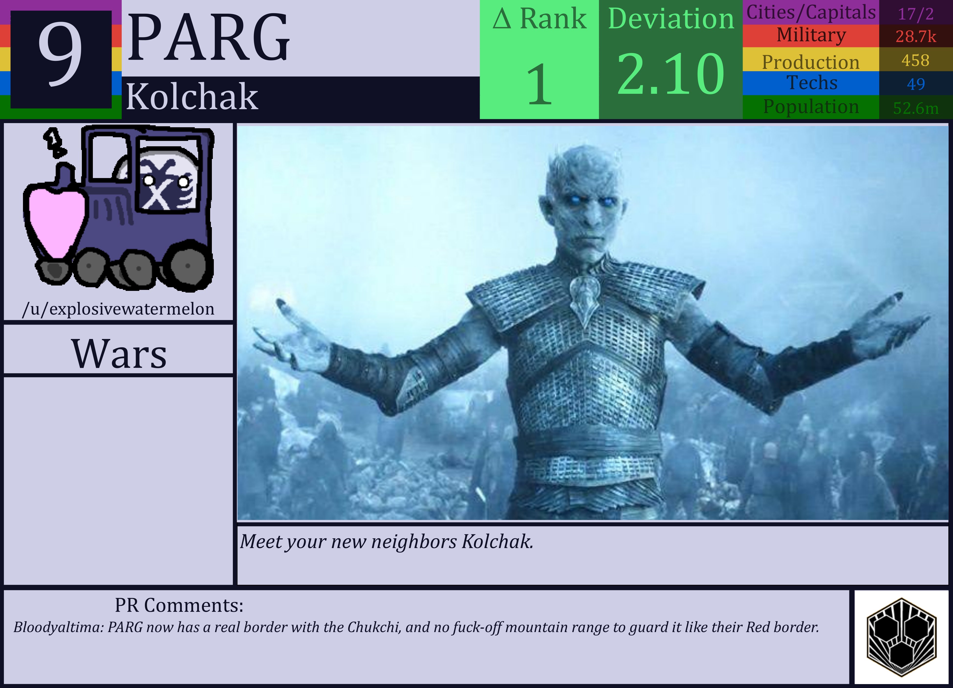 CBR In-Game Screenshot of PARG