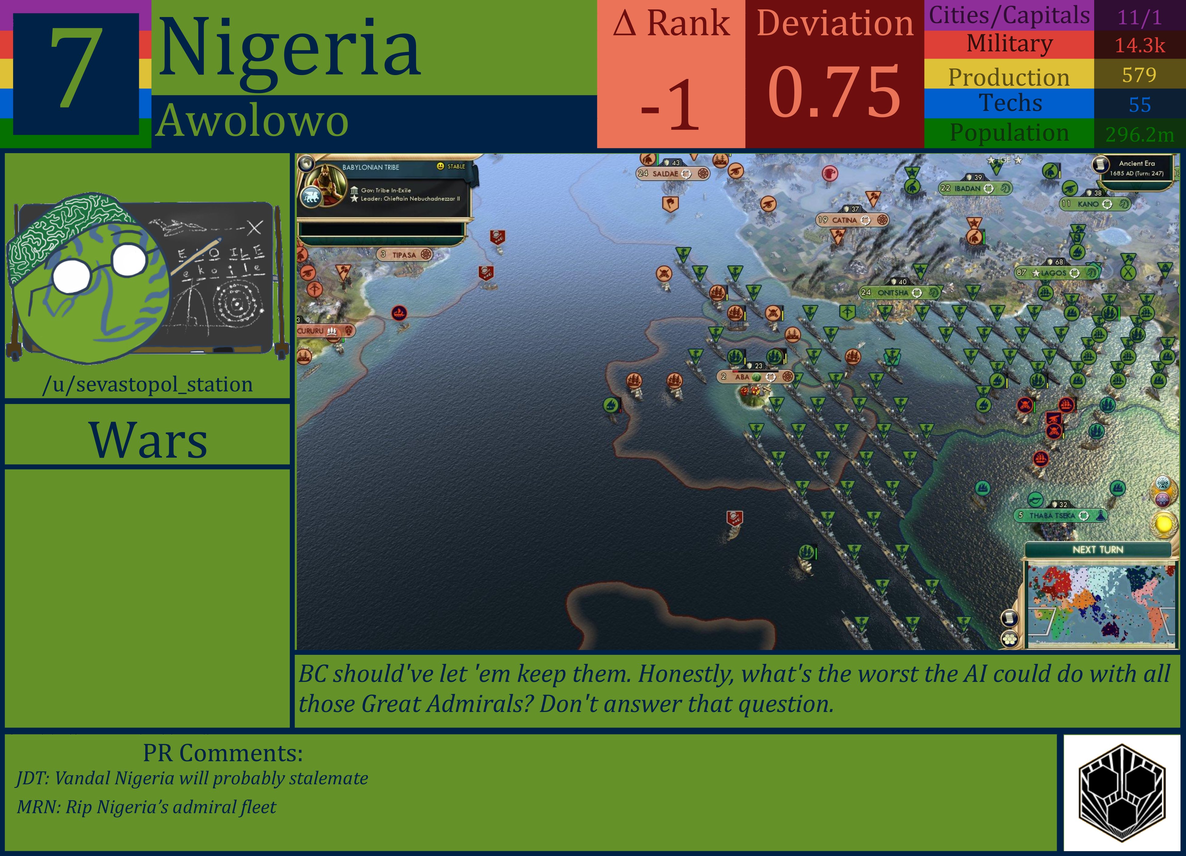 CBR In-Game Screenshot of Nigeria