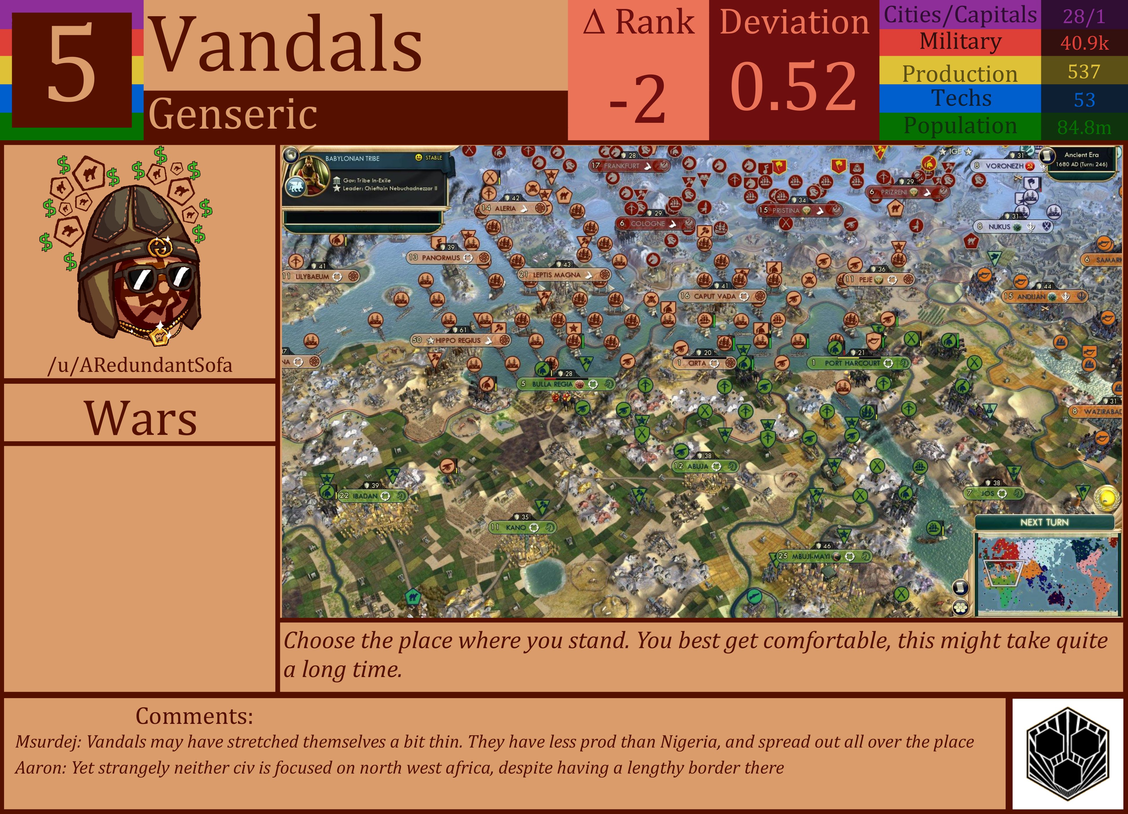 CBR In-Game Screenshot of Vandals