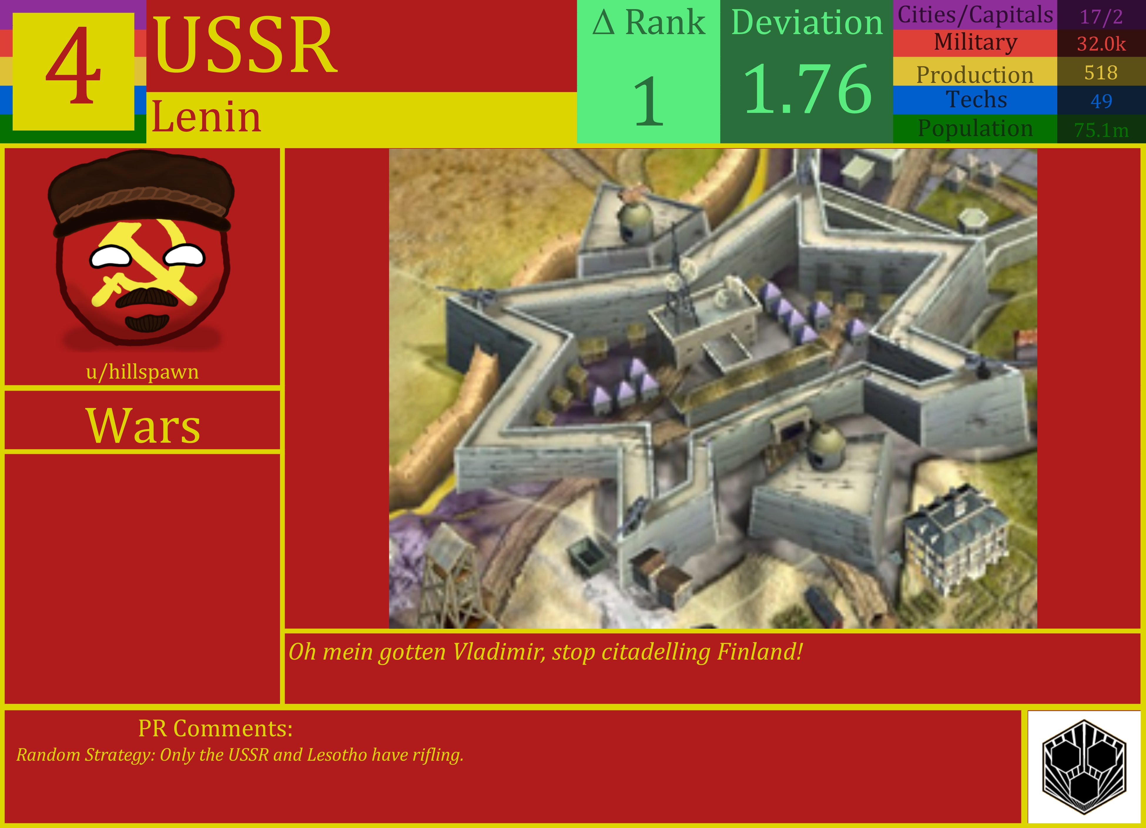 CBR In-Game Screenshot of USSR