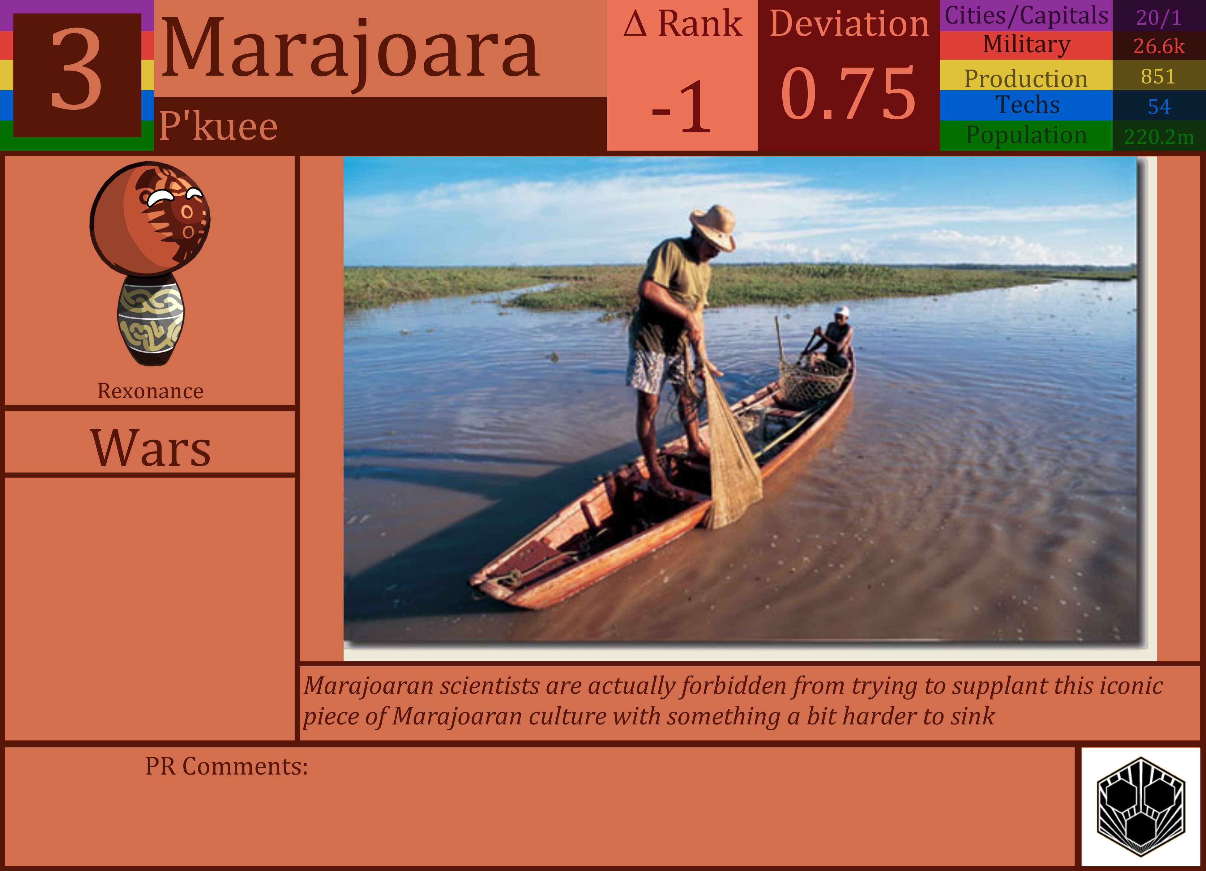 CBR In-Game Screenshot of Marajoara