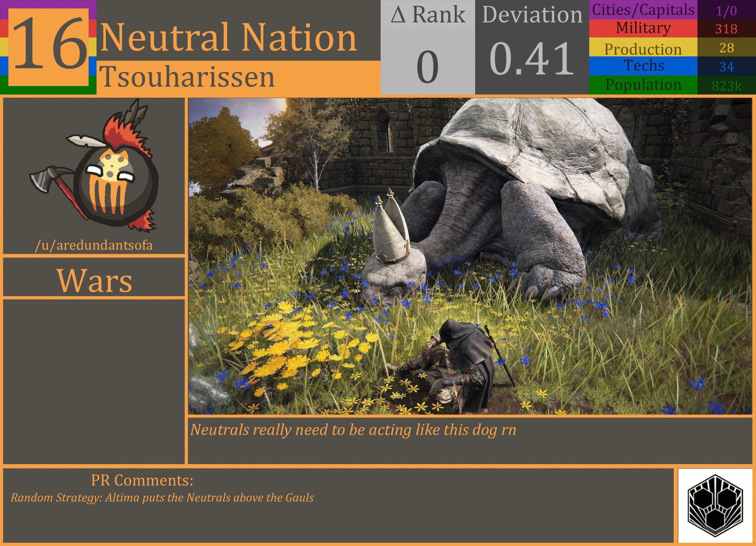 CBR In-Game Screenshot of Neutral Nation