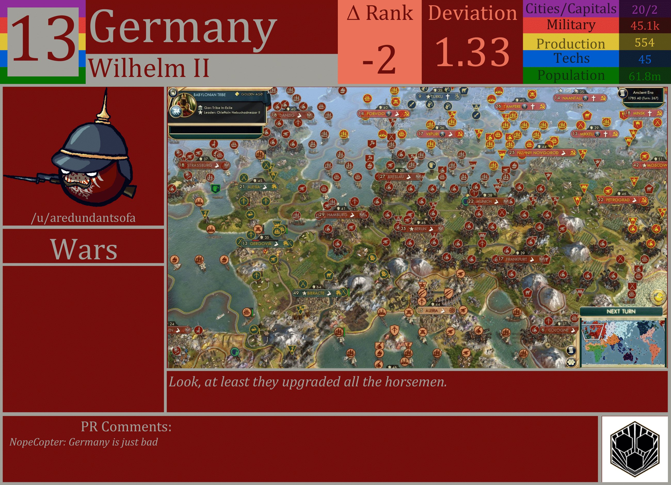 CBR In-Game Screenshot of Germany