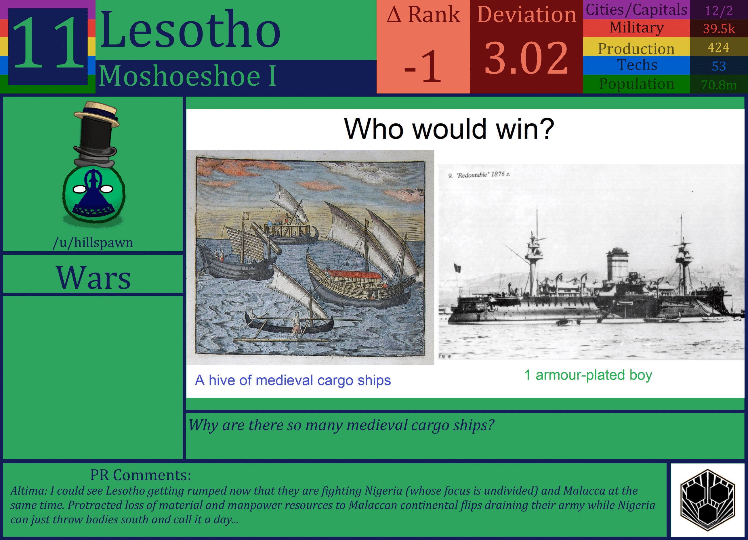 CBR In-Game Screenshot of Lesotho