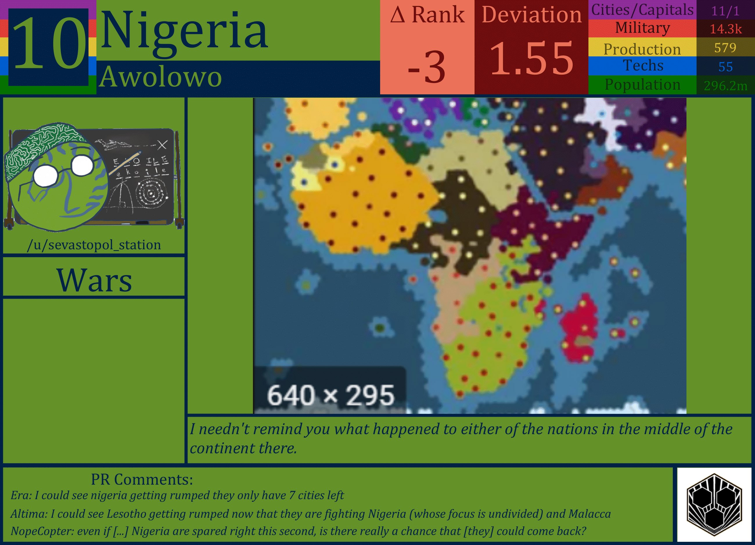 CBR In-Game Screenshot of Nigeria