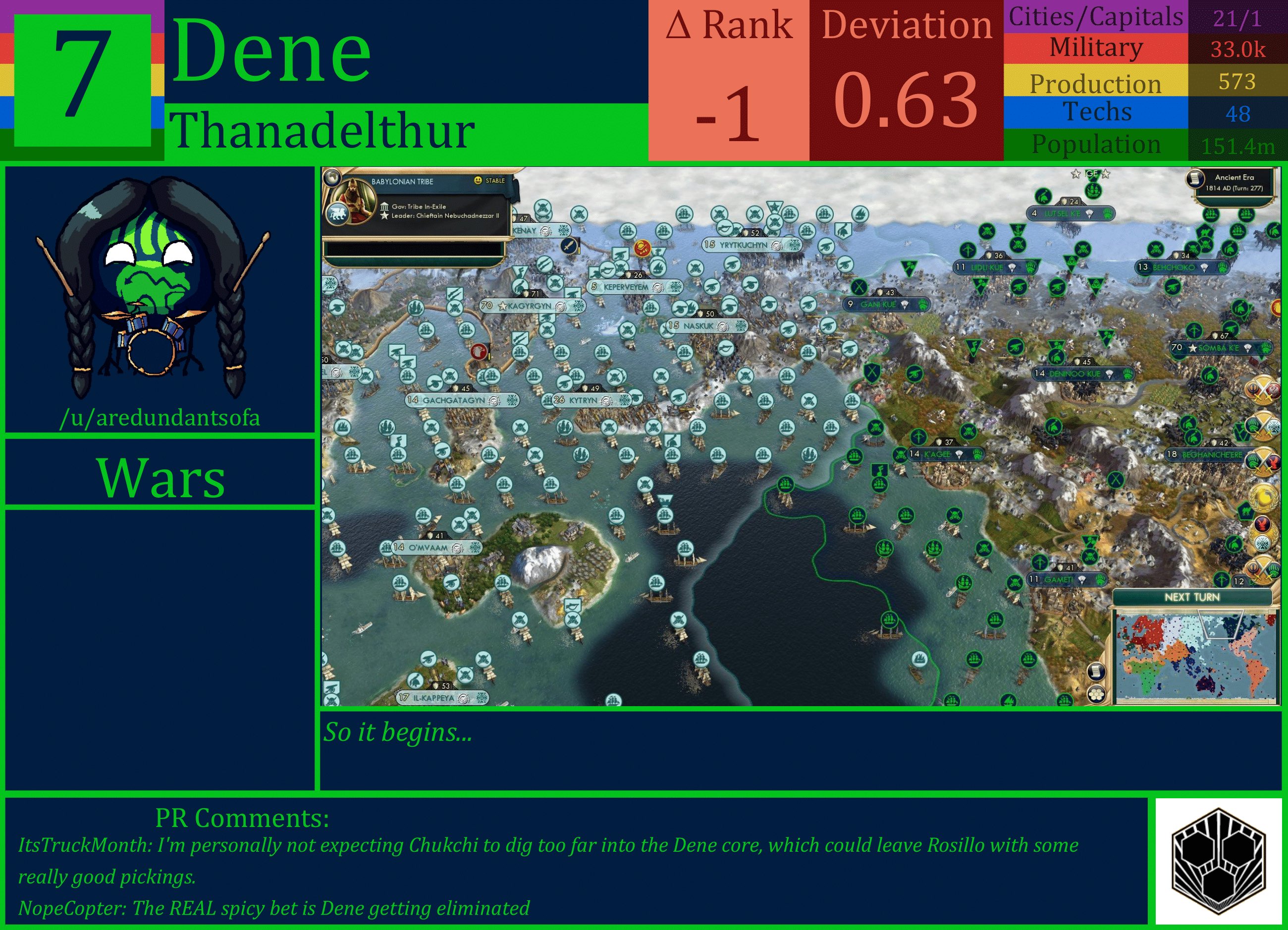 CBR In-Game Screenshot of Dene