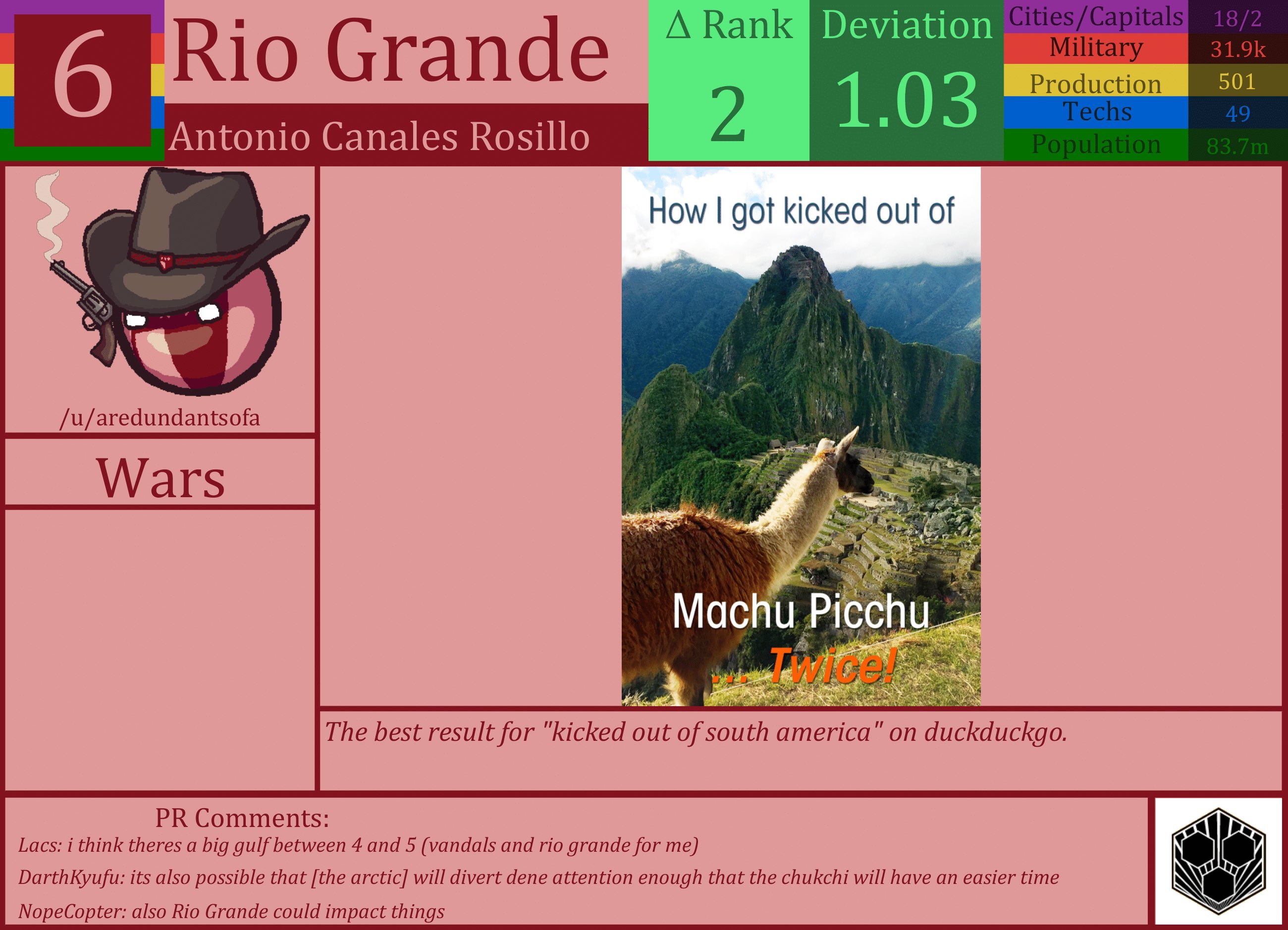CBR In-Game Screenshot of Rio Grande
