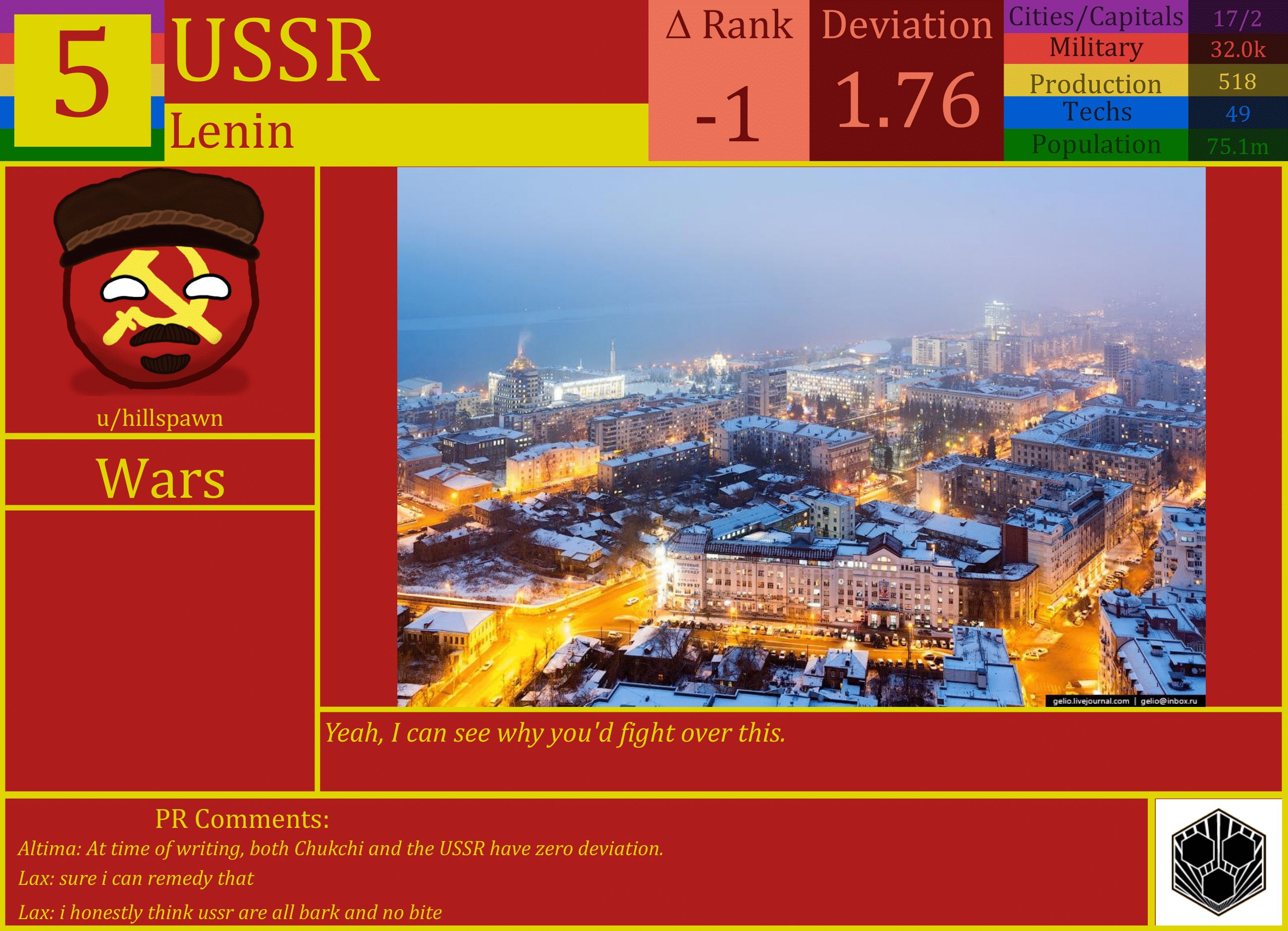 CBR In-Game Screenshot of USSR