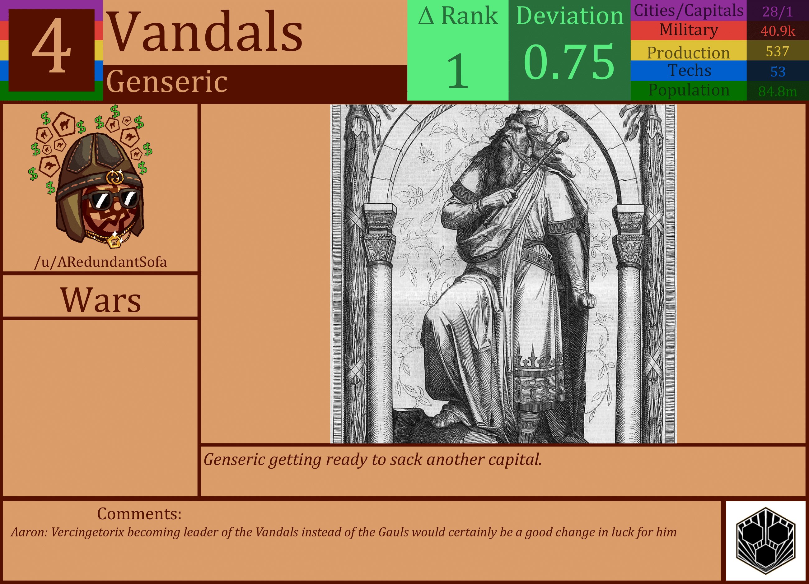CBR In-Game Screenshot of Vandals
