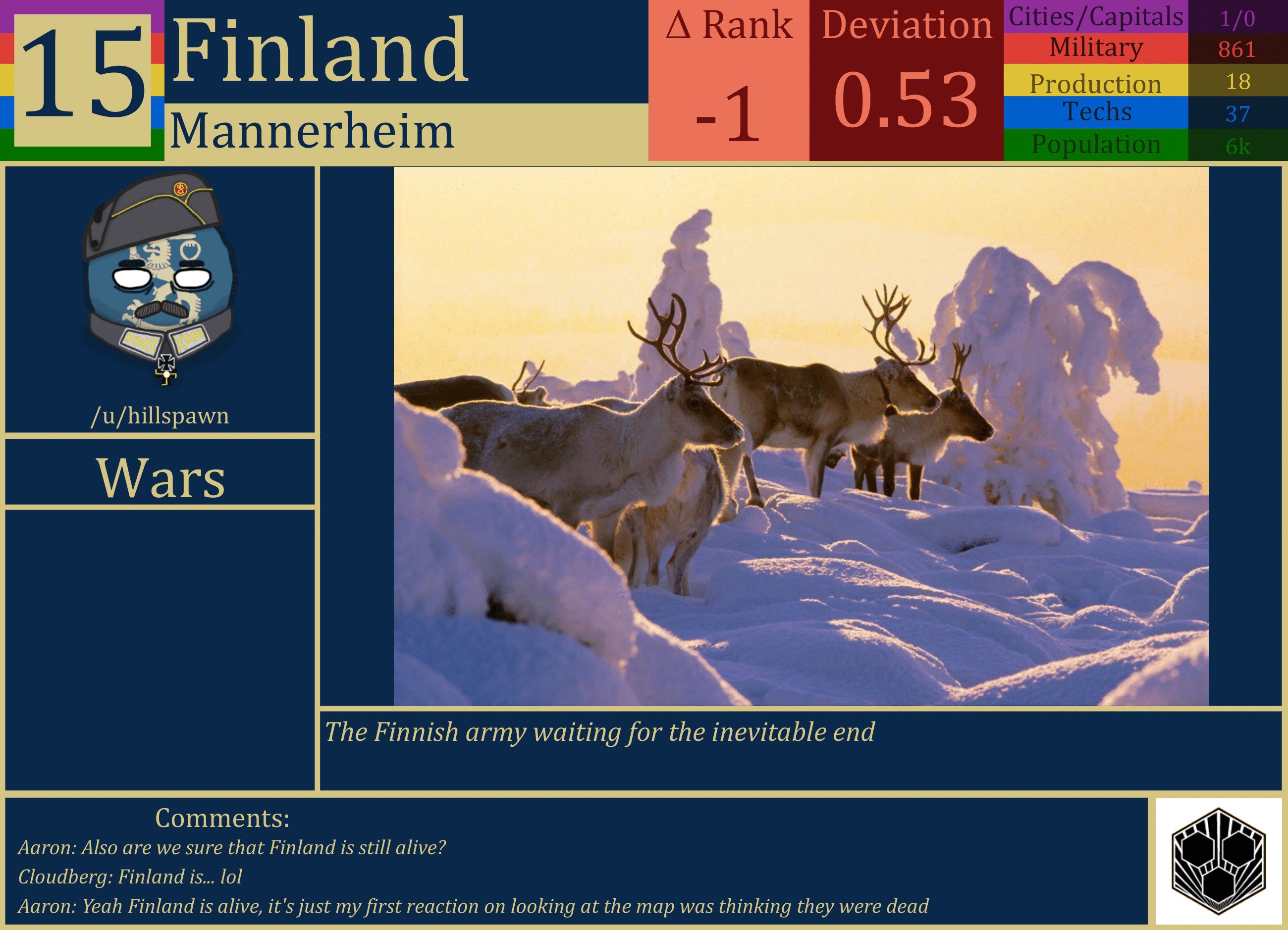 CBR In-Game Screenshot of Finland