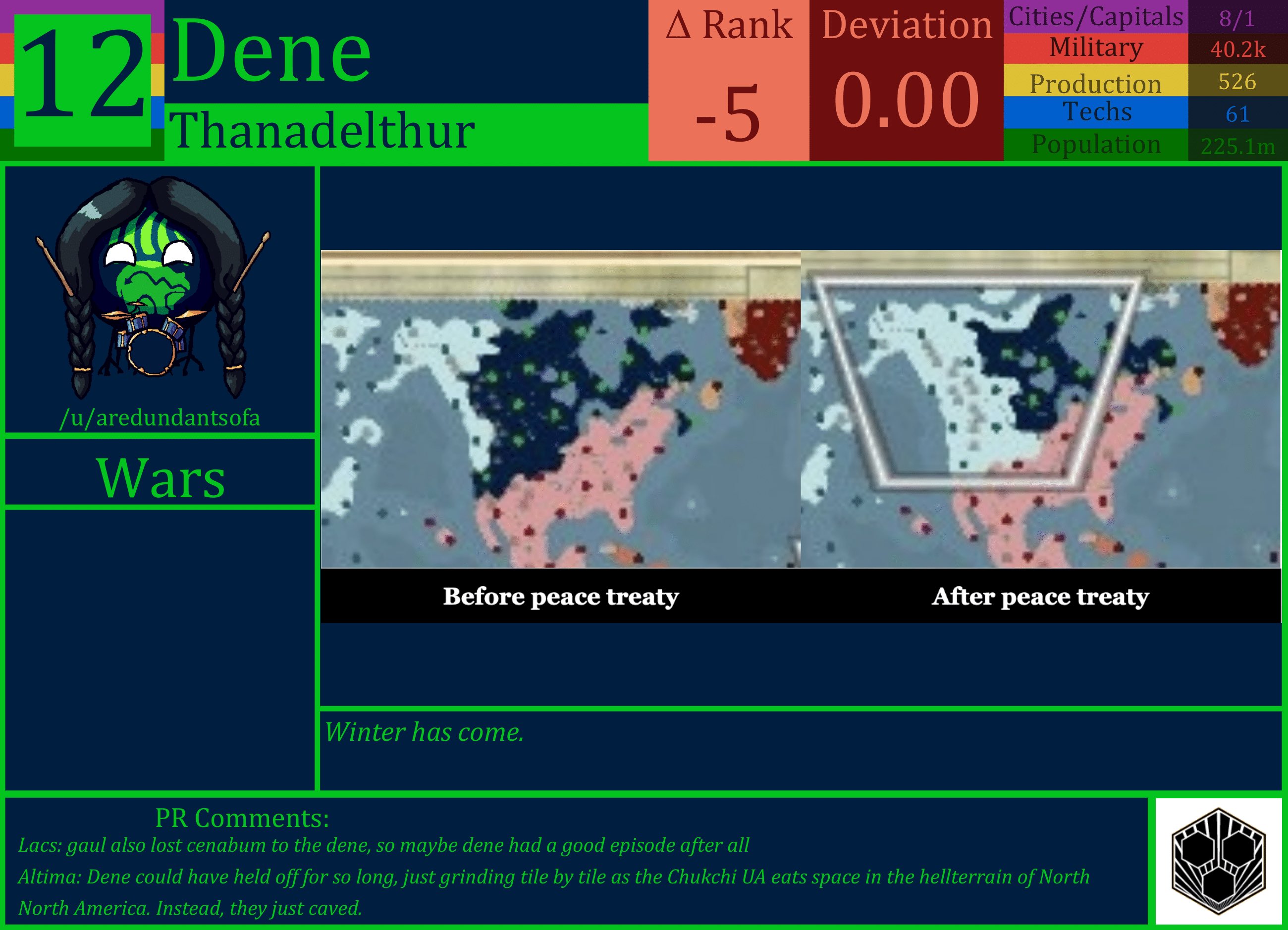 CBR In-Game Screenshot of Dene
