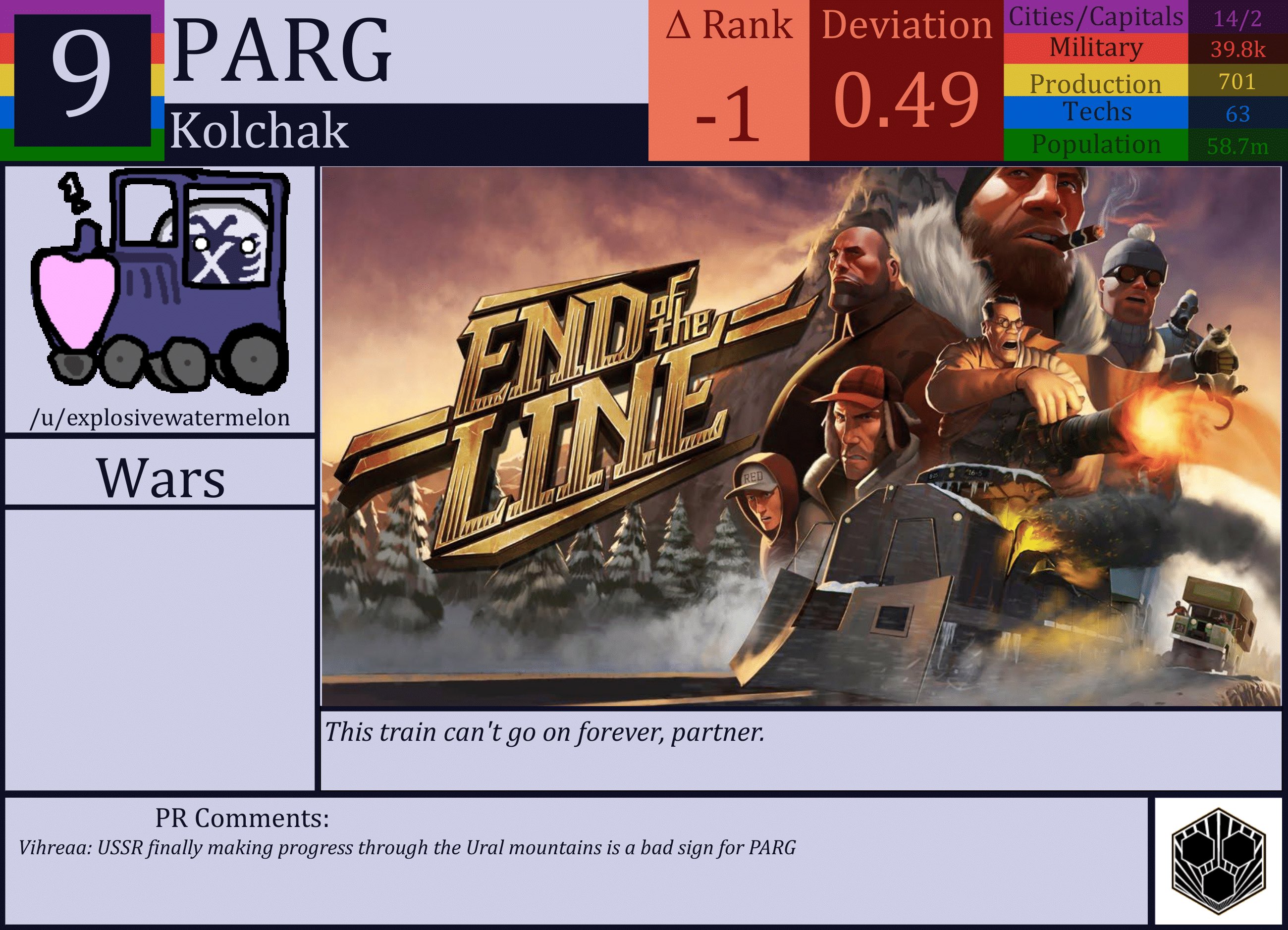 CBR In-Game Screenshot of PARG