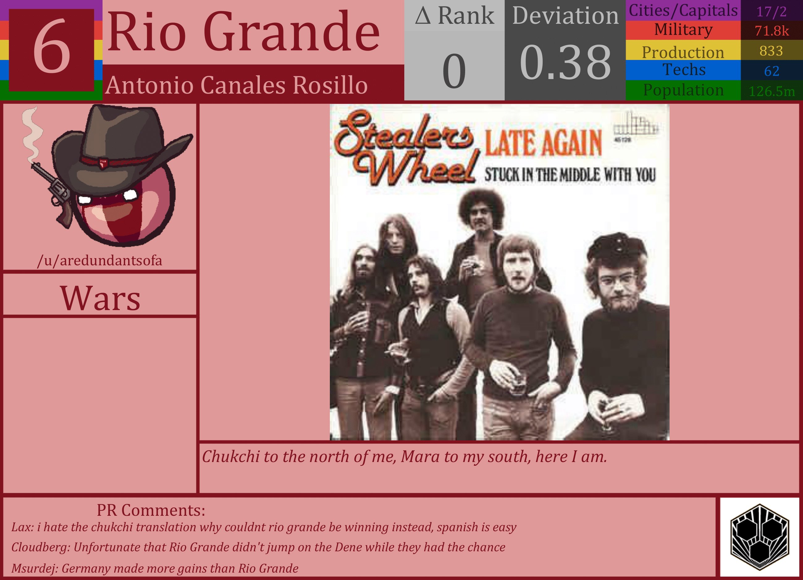 CBR In-Game Screenshot of Rio Grande
