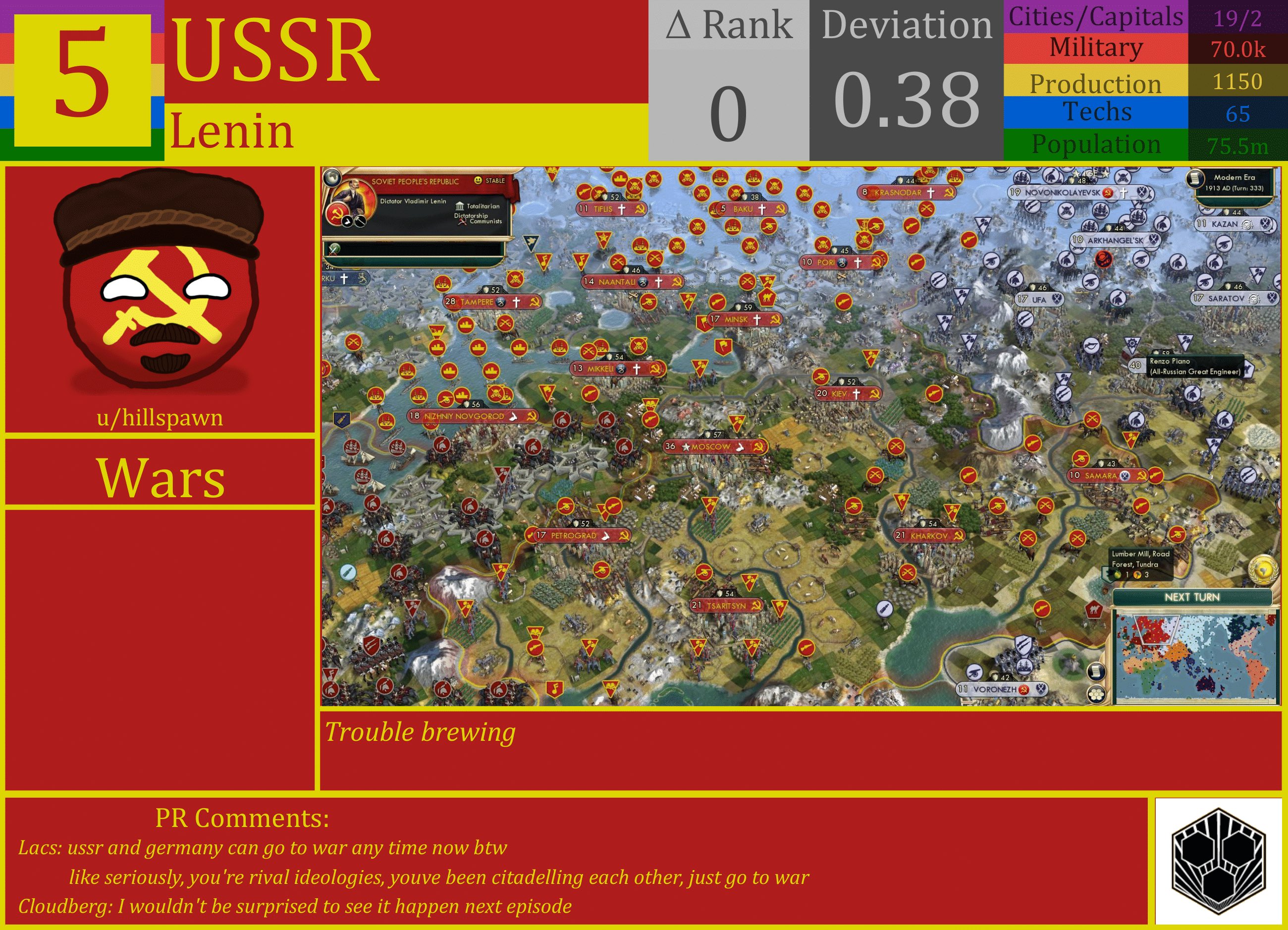 CBR In-Game Screenshot of USSR