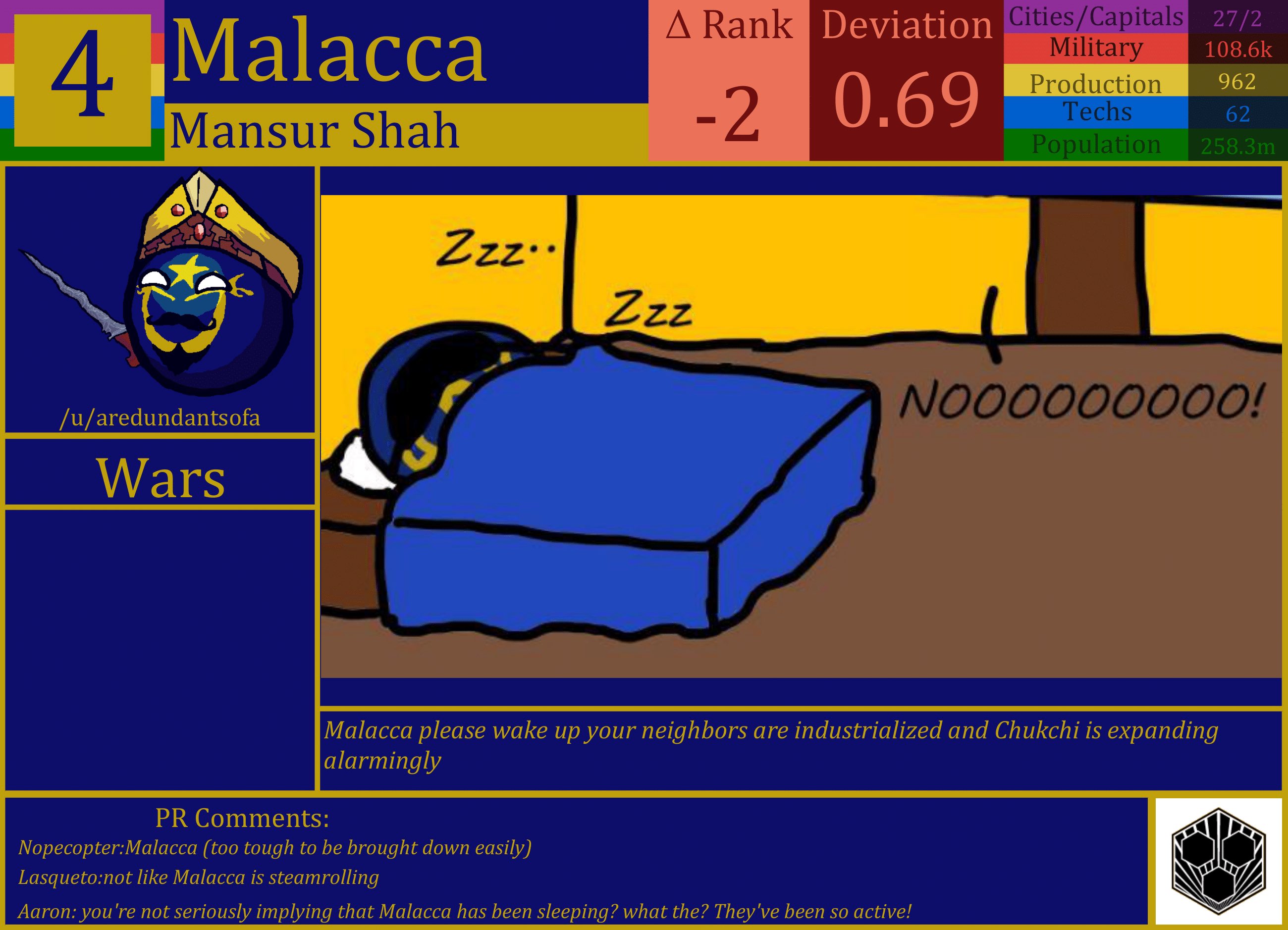 CBR In-Game Screenshot of Malacca