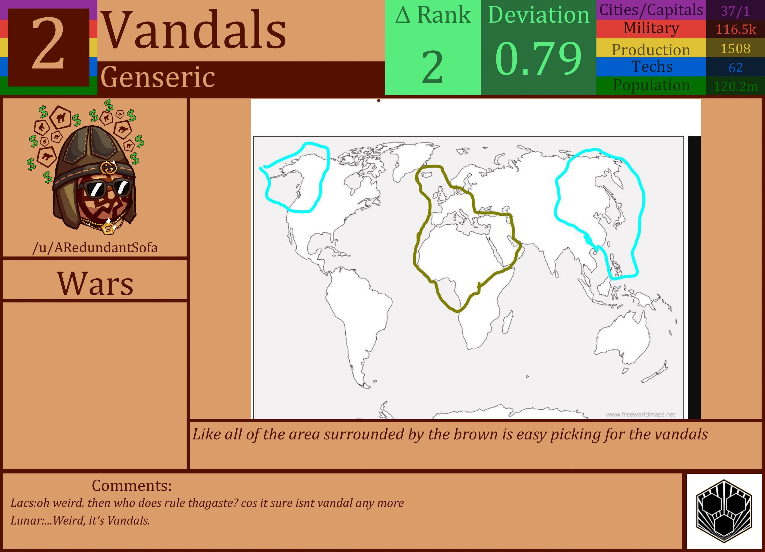 CBR In-Game Screenshot of Vandals