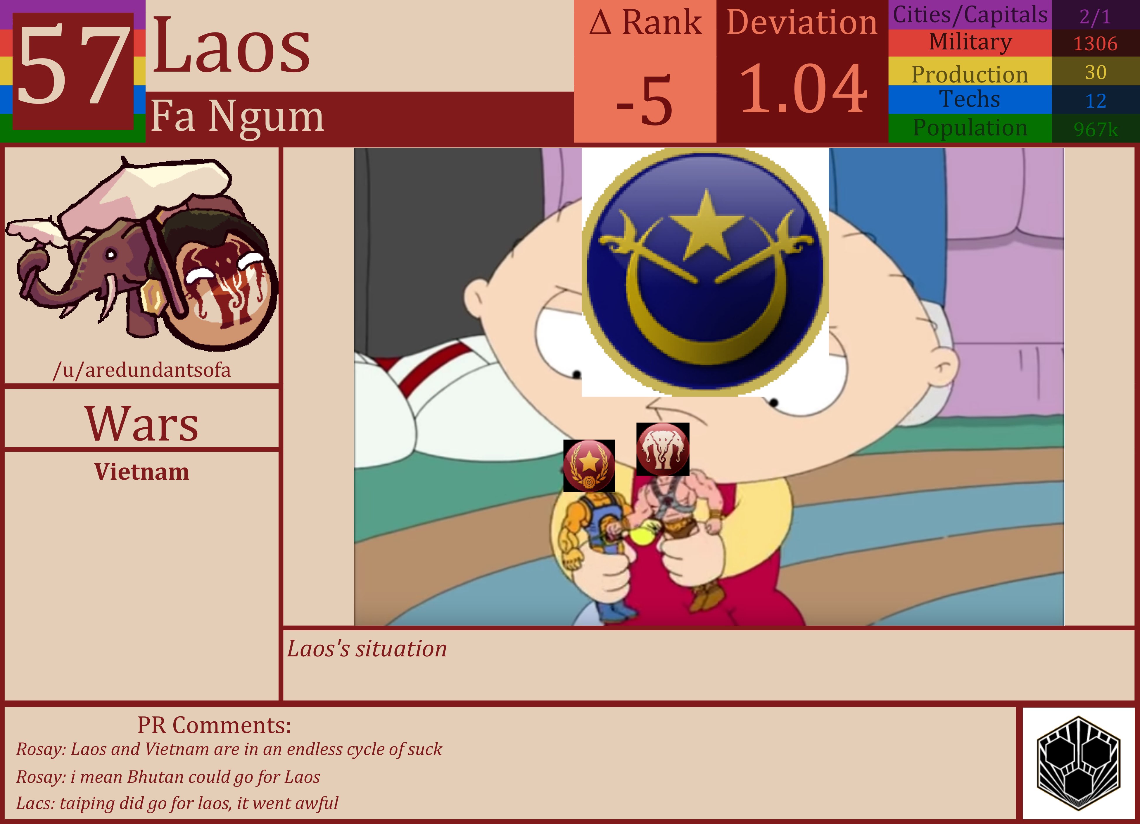 CBR In-Game Screenshot of Laos