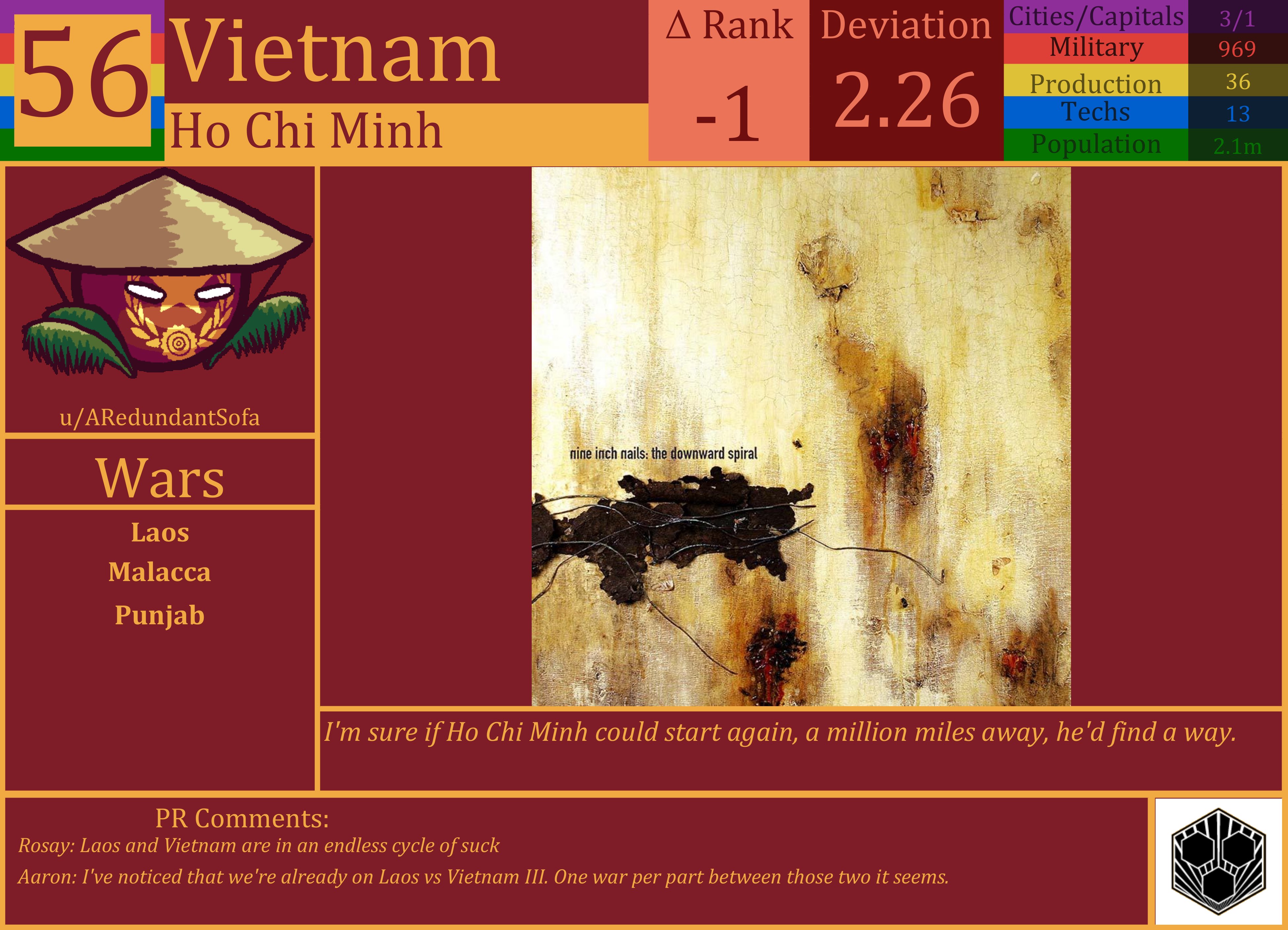 CBR In-Game Screenshot of Vietnam