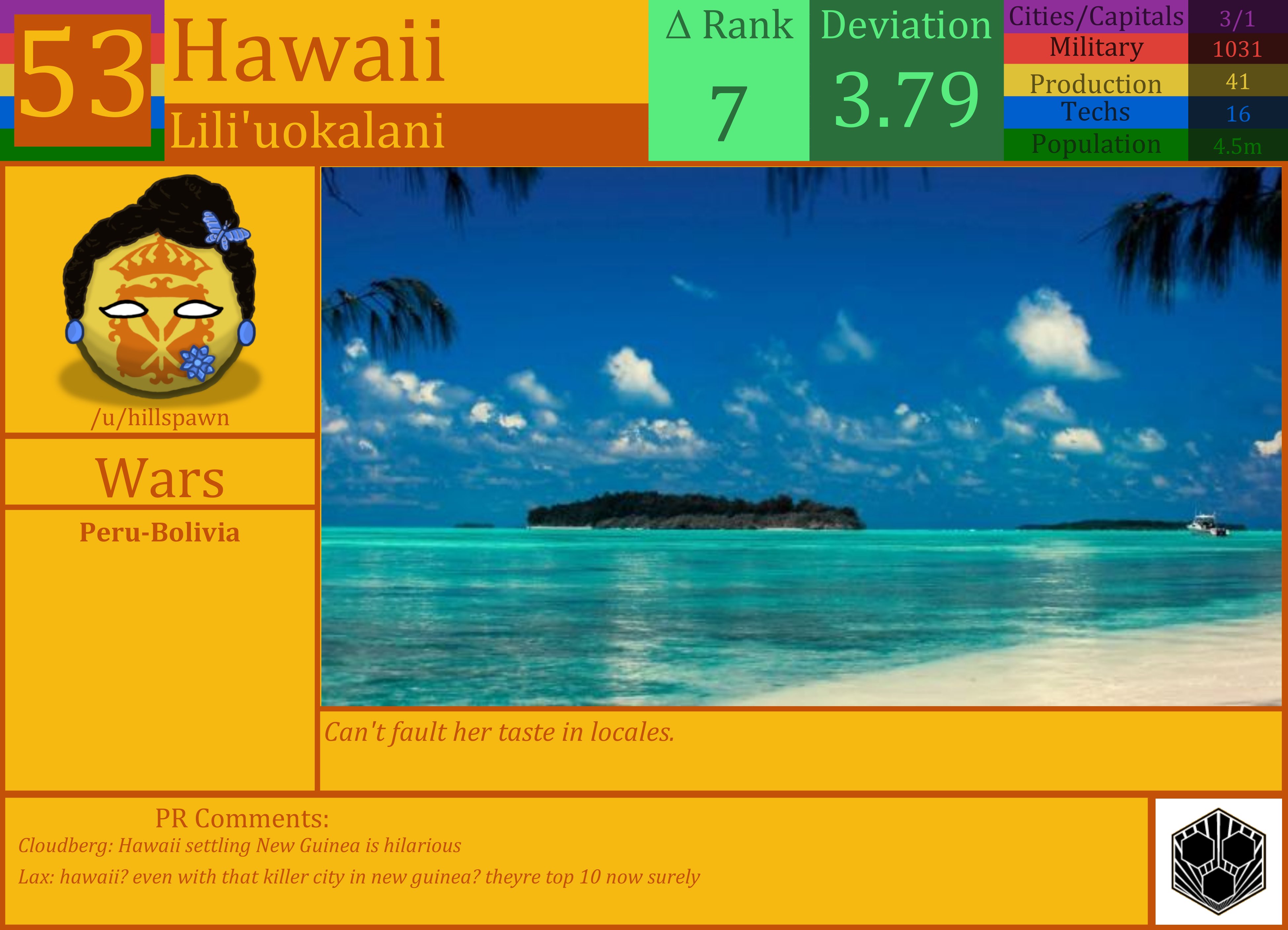 CBR In-Game Screenshot of Hawaii
