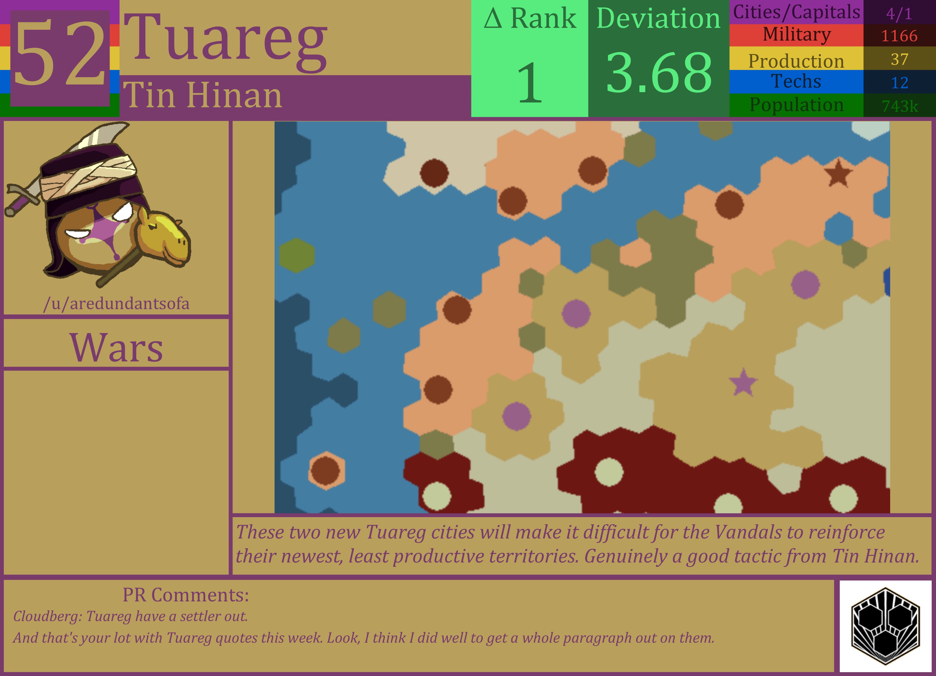 CBR In-Game Screenshot of The Tuareg
