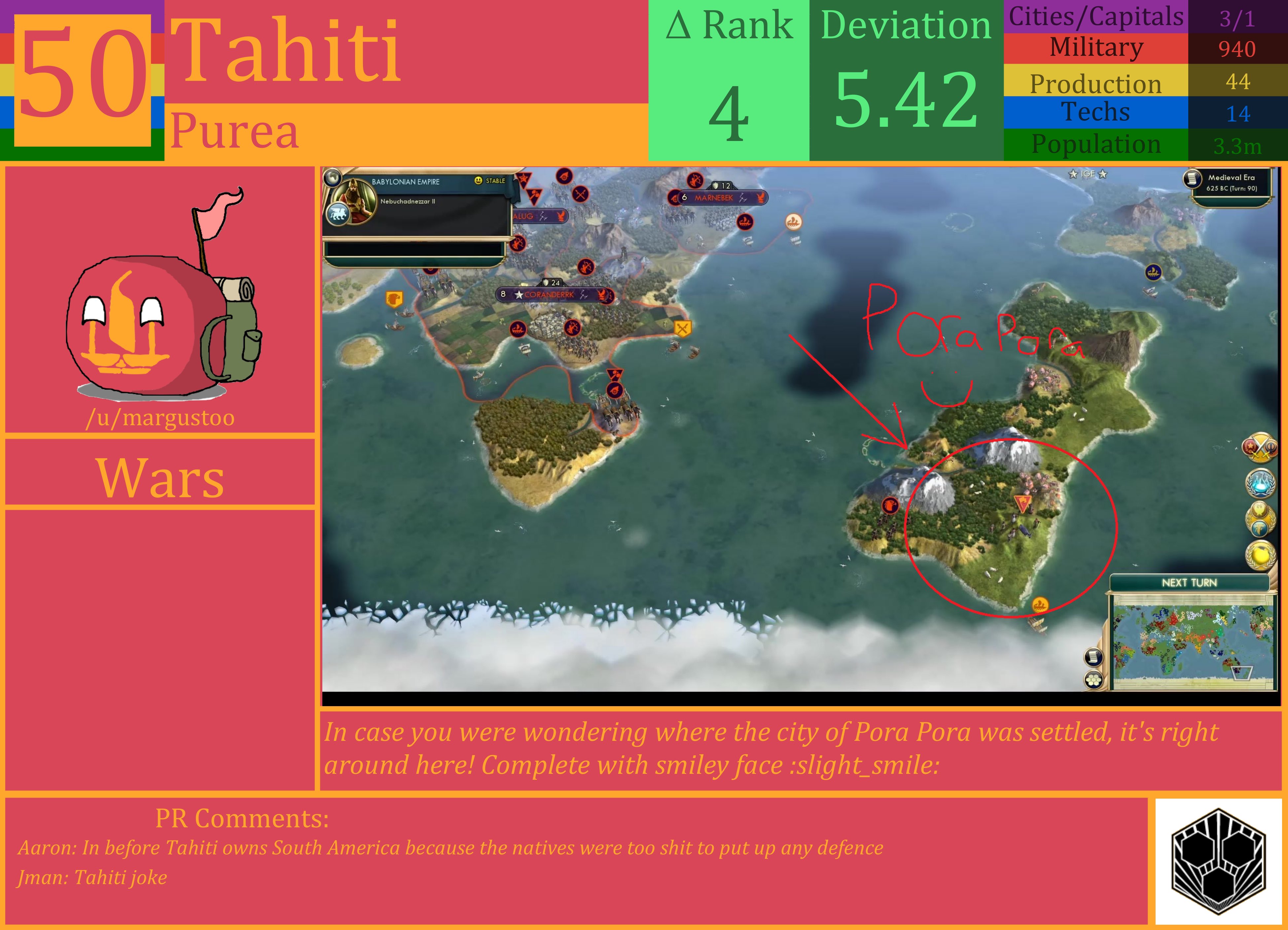 CBR In-Game Screenshot of Tahiti