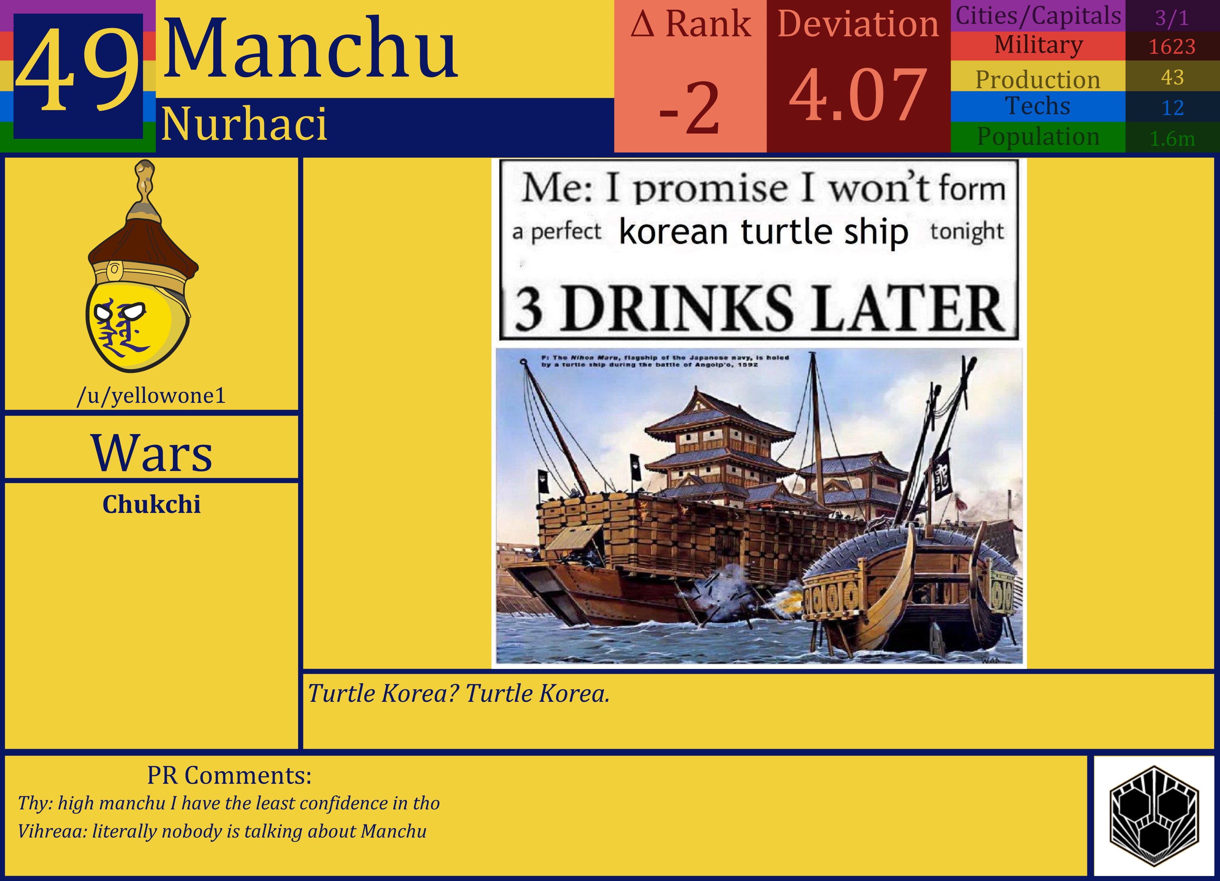 CBR In-Game Screenshot of Manchu