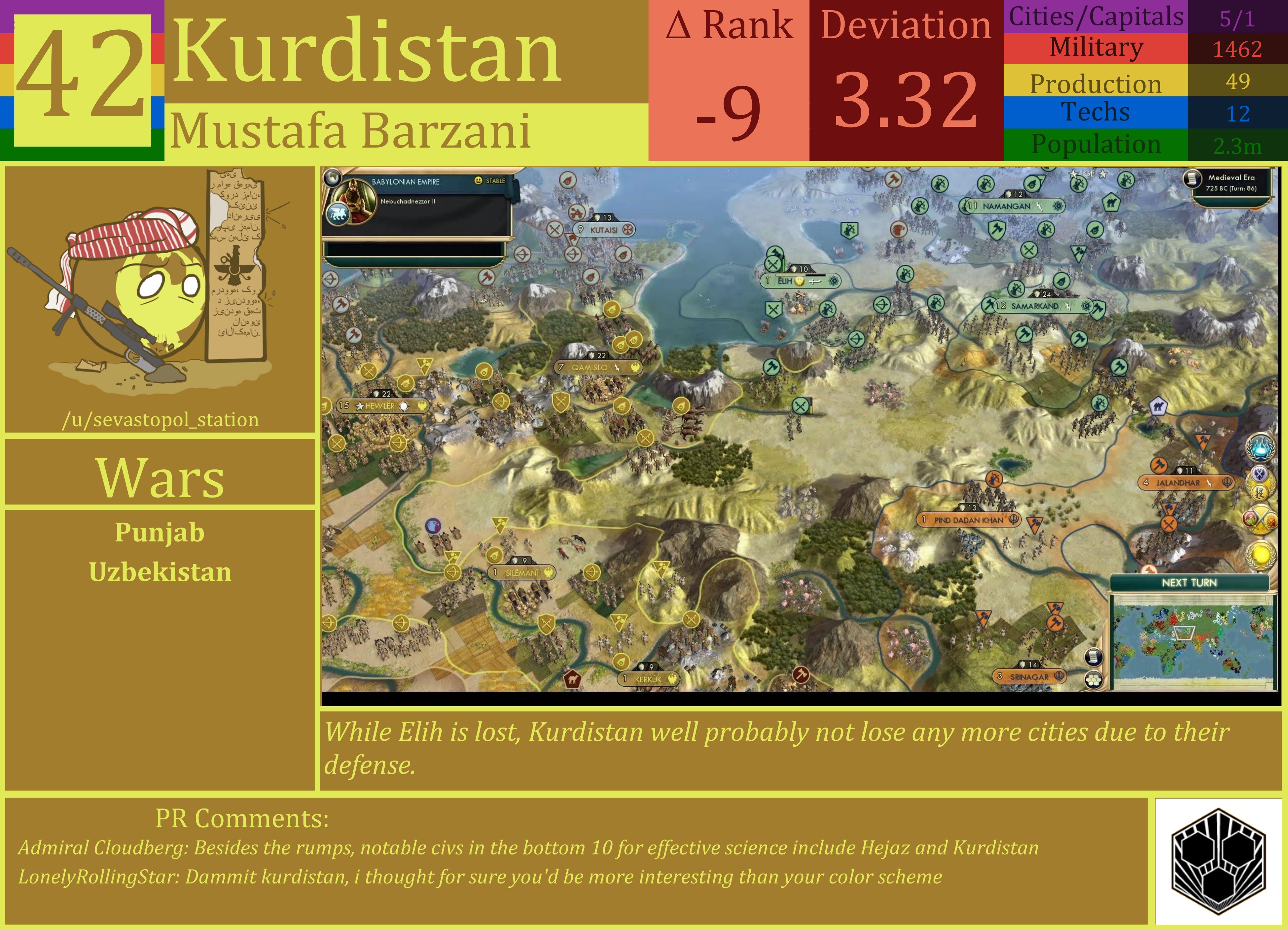 CBR In-Game Screenshot of Kurdistan