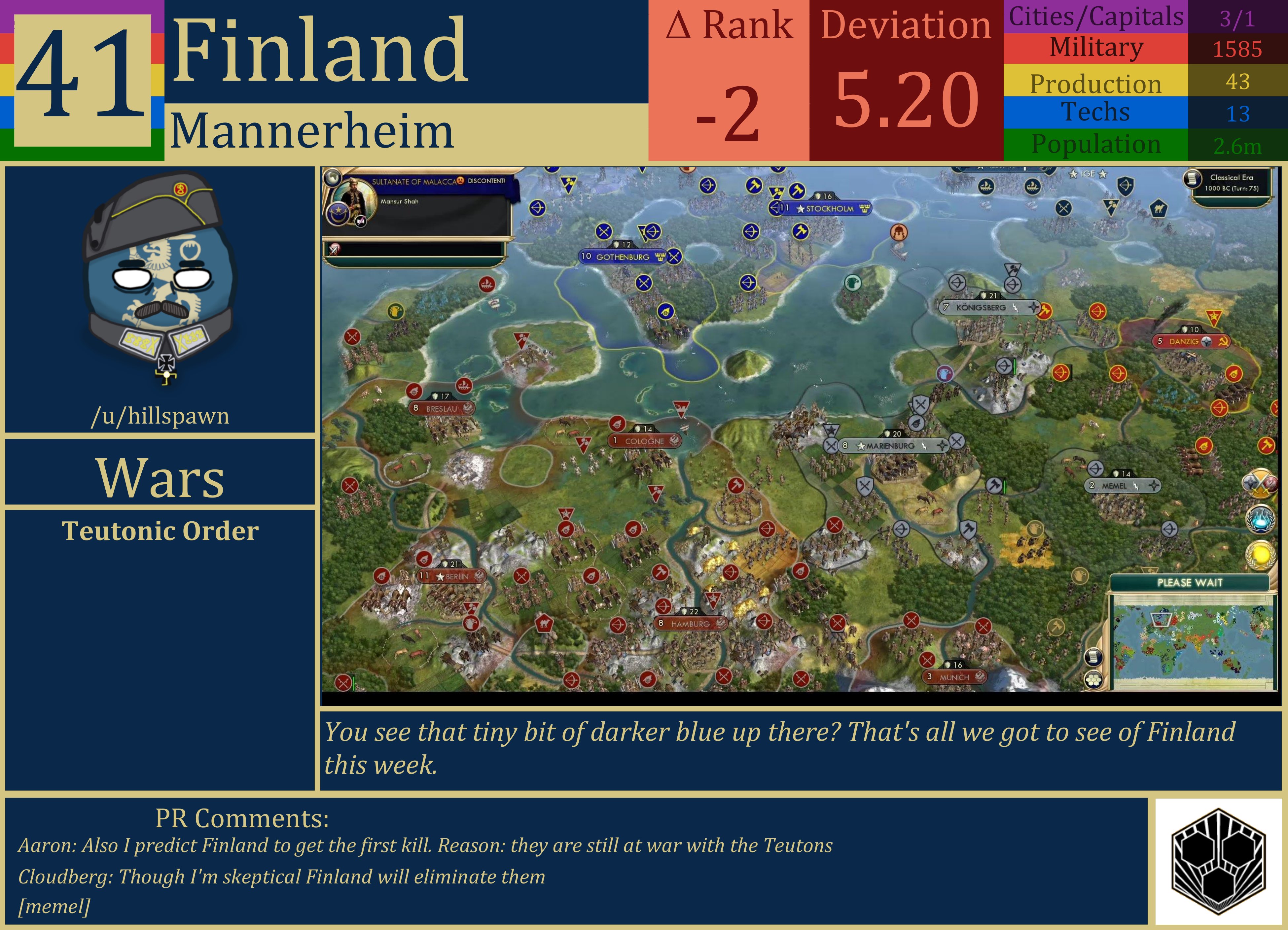 CBR In-Game Screenshot of Finland