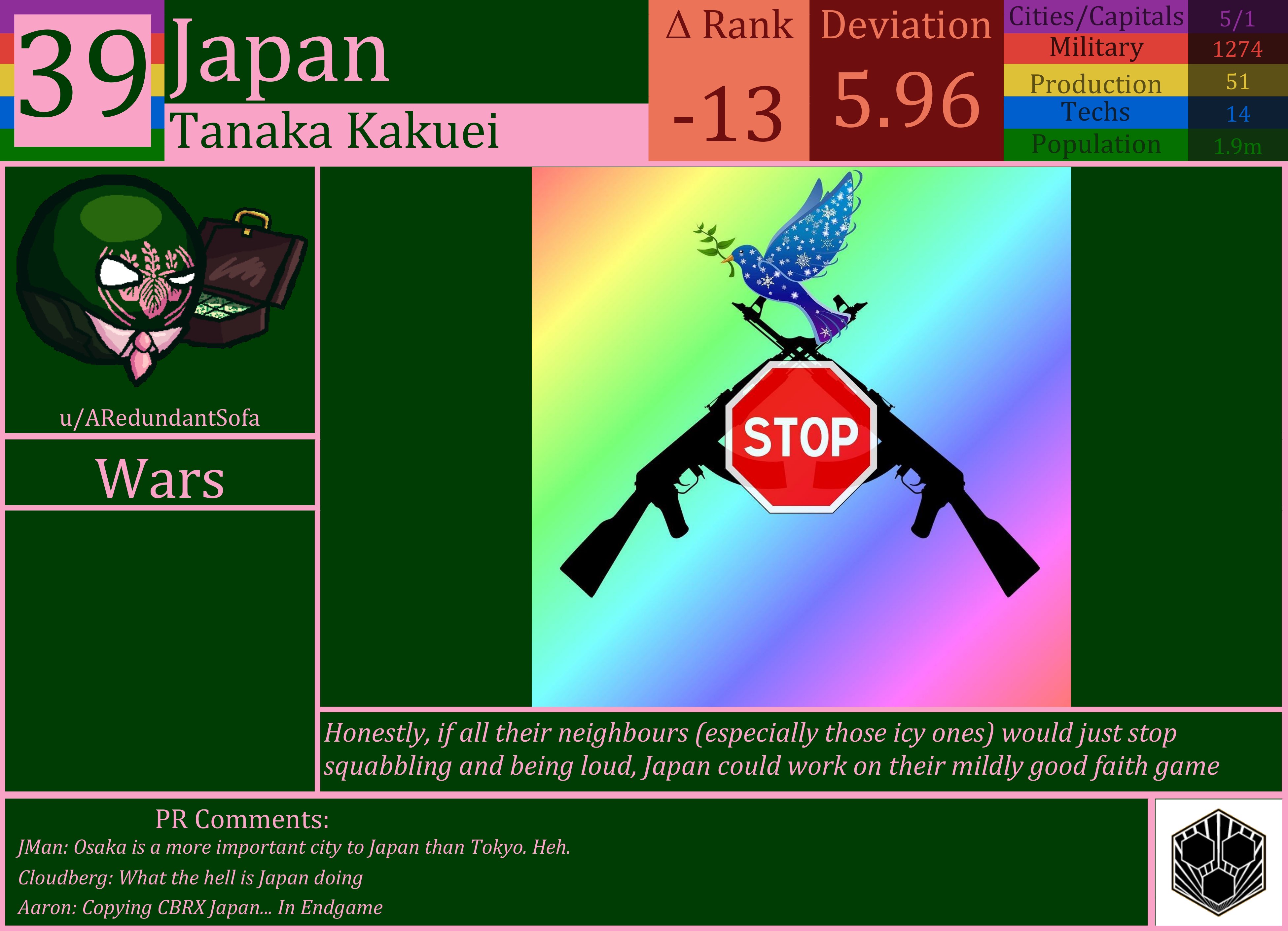 CBR In-Game Screenshot of Japan