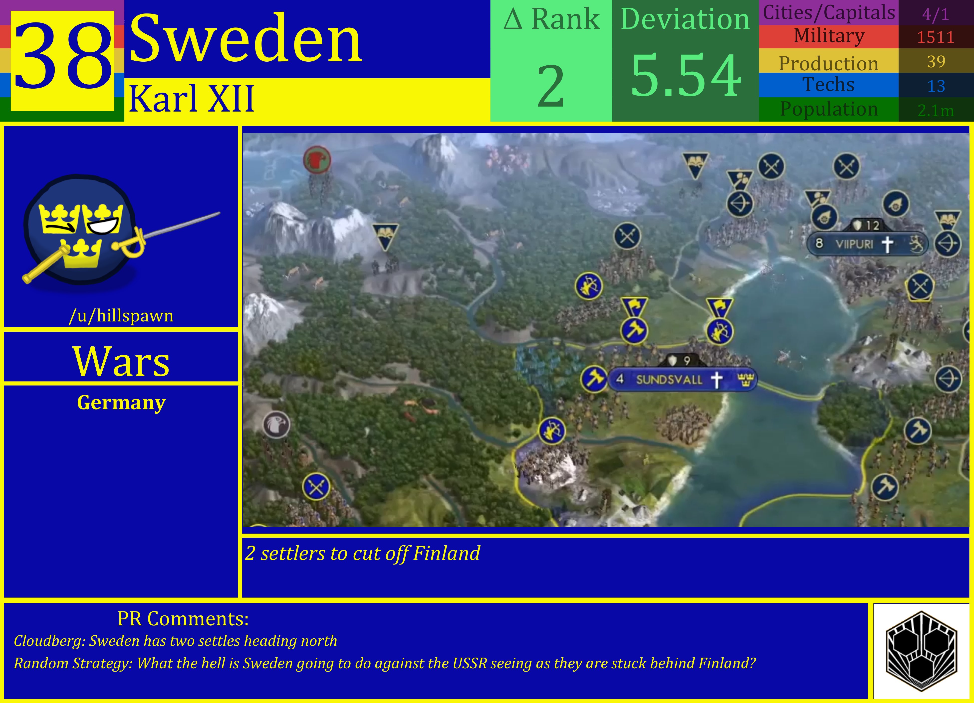 CBR In-Game Screenshot of Sweden