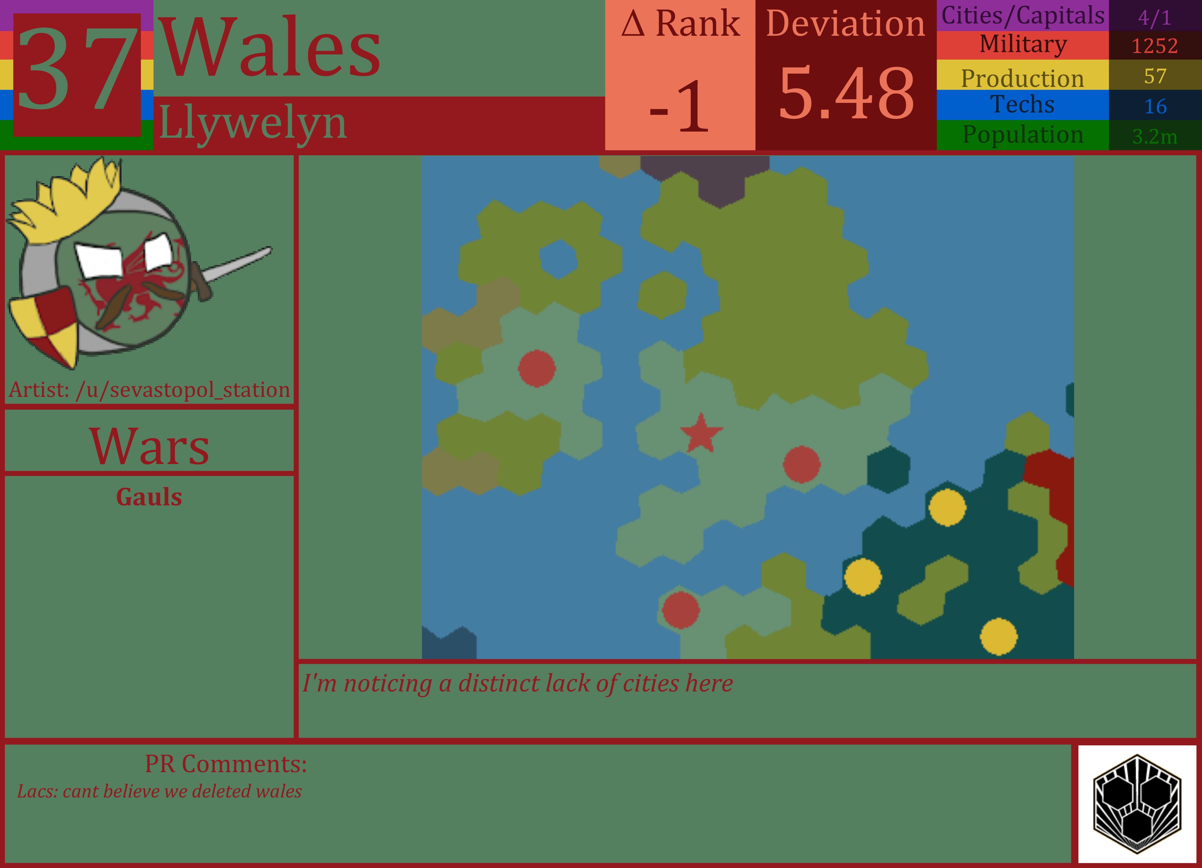 CBR In-Game Screenshot of Wales