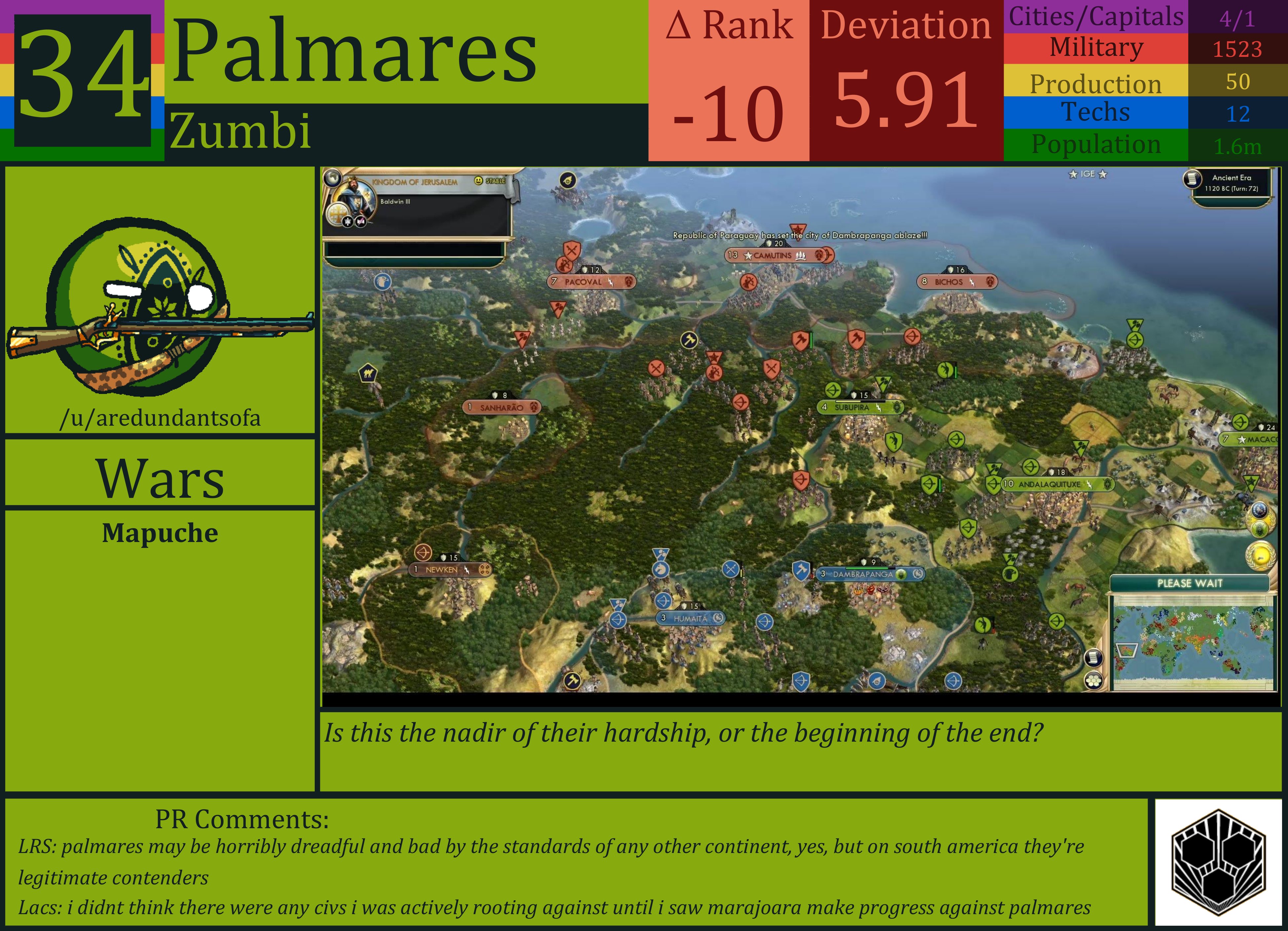 CBR In-Game Screenshot of Palmares