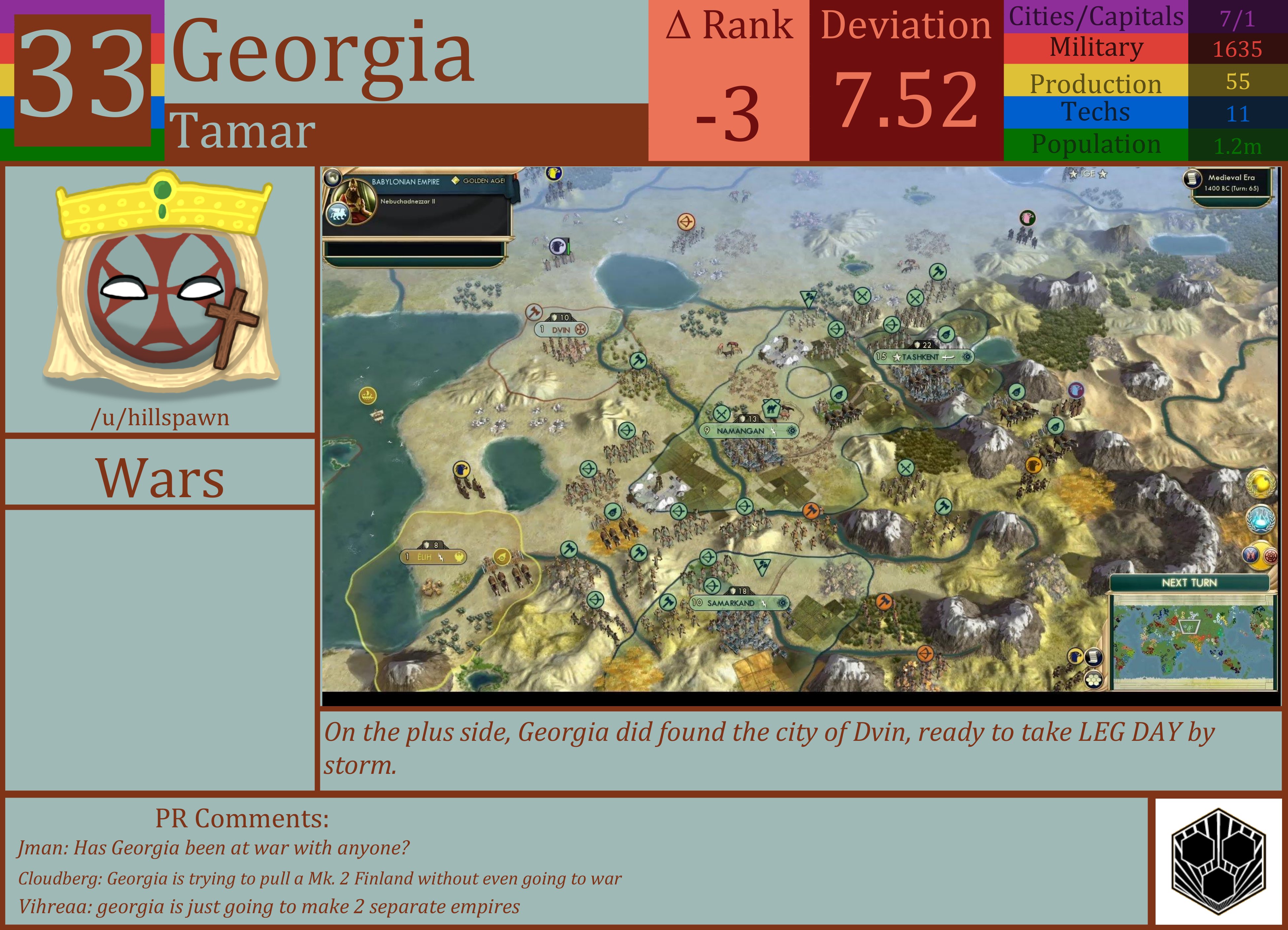 CBR In-Game Screenshot of Georgia