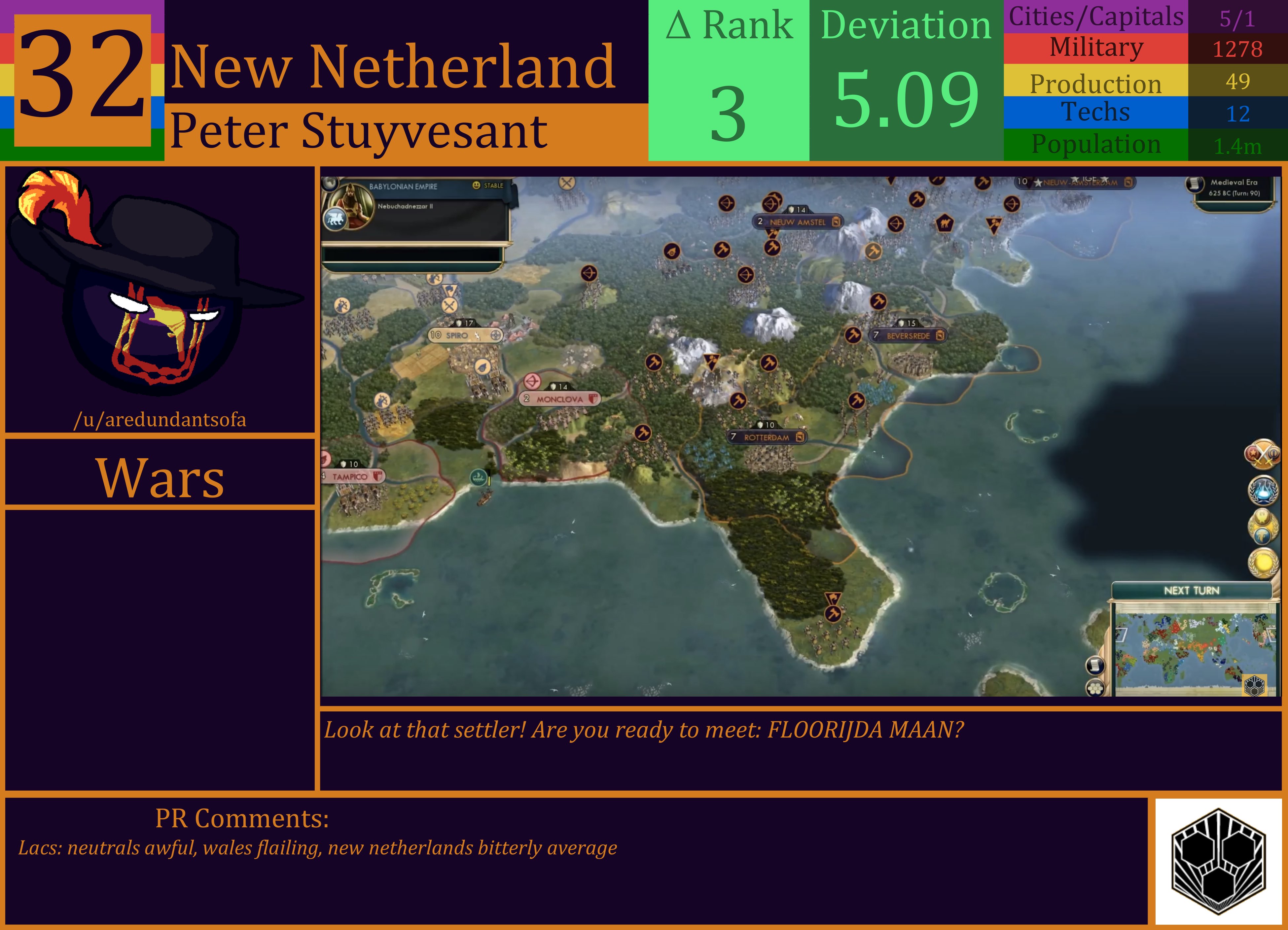 CBR In-Game Screenshot of New Netherland