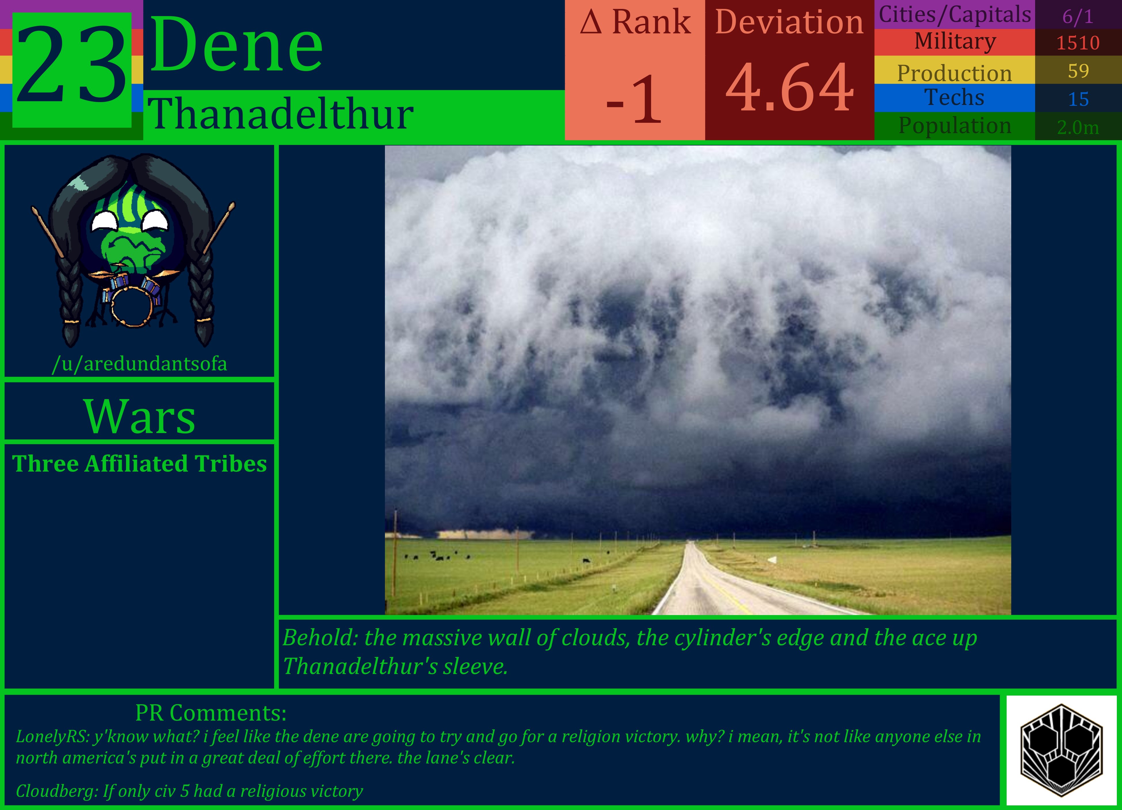 CBR In-Game Screenshot of Dene