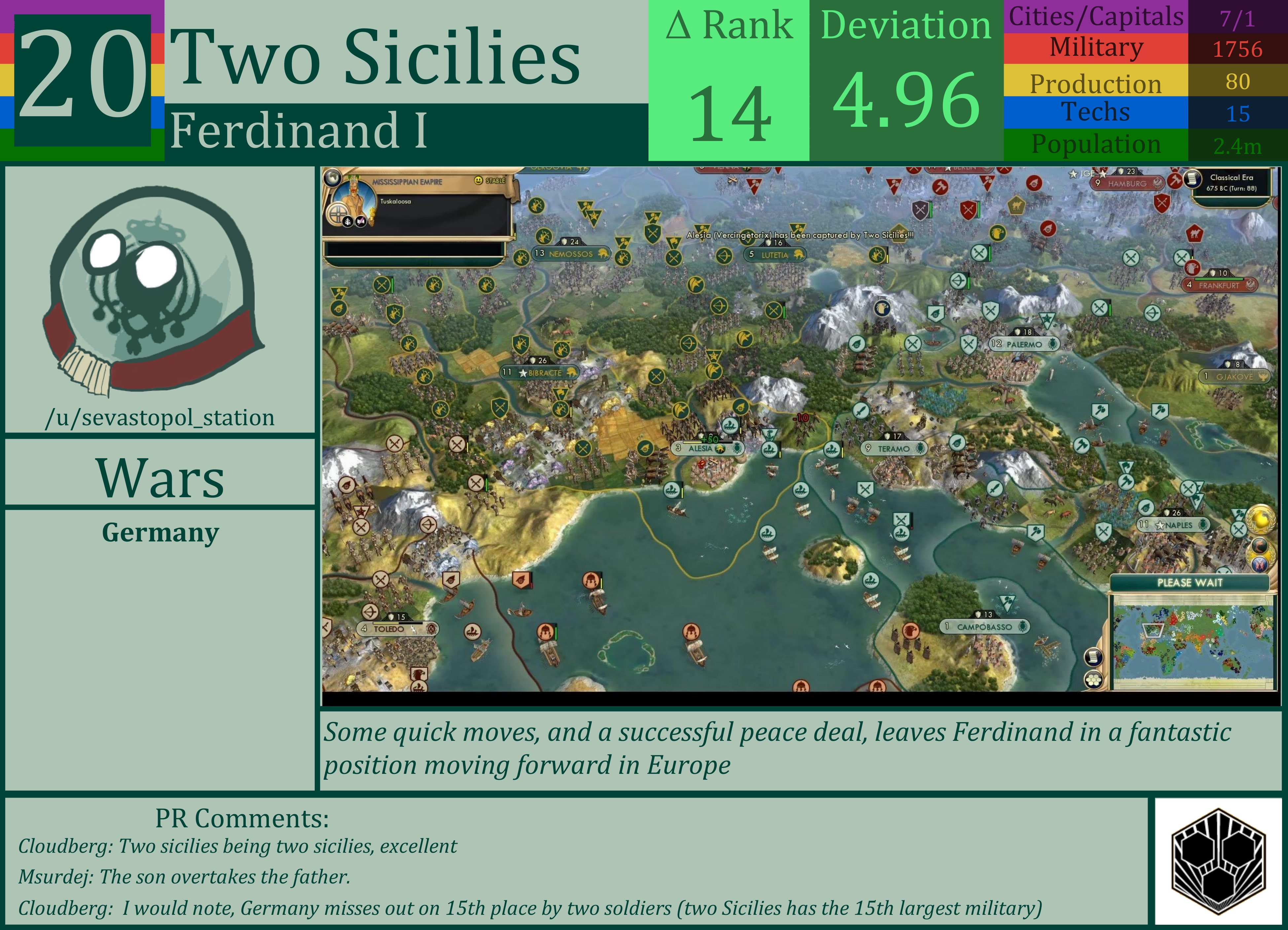 CBR In-Game Screenshot of Two Sicilies