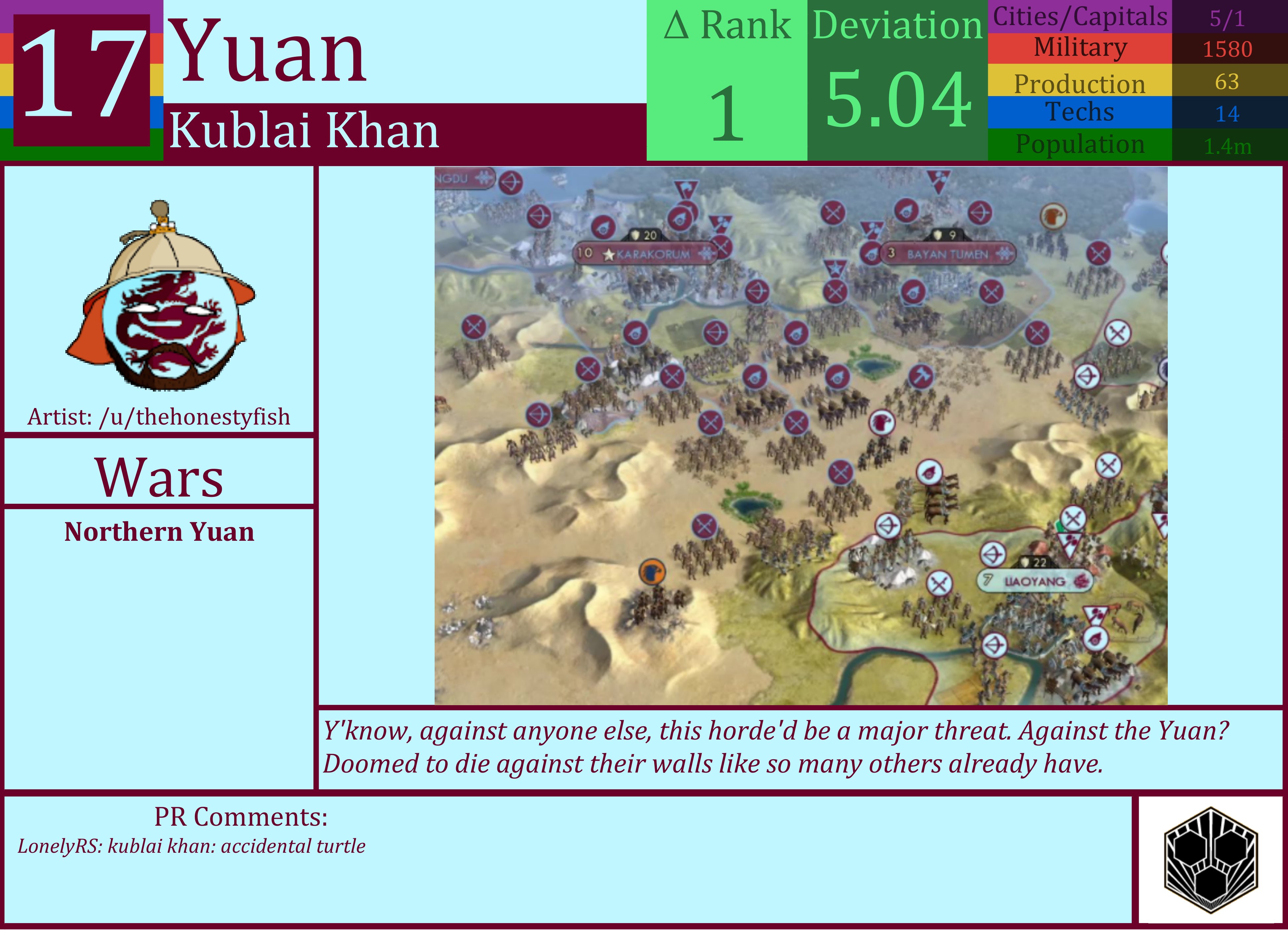 CBR In-Game Screenshot of Yuan