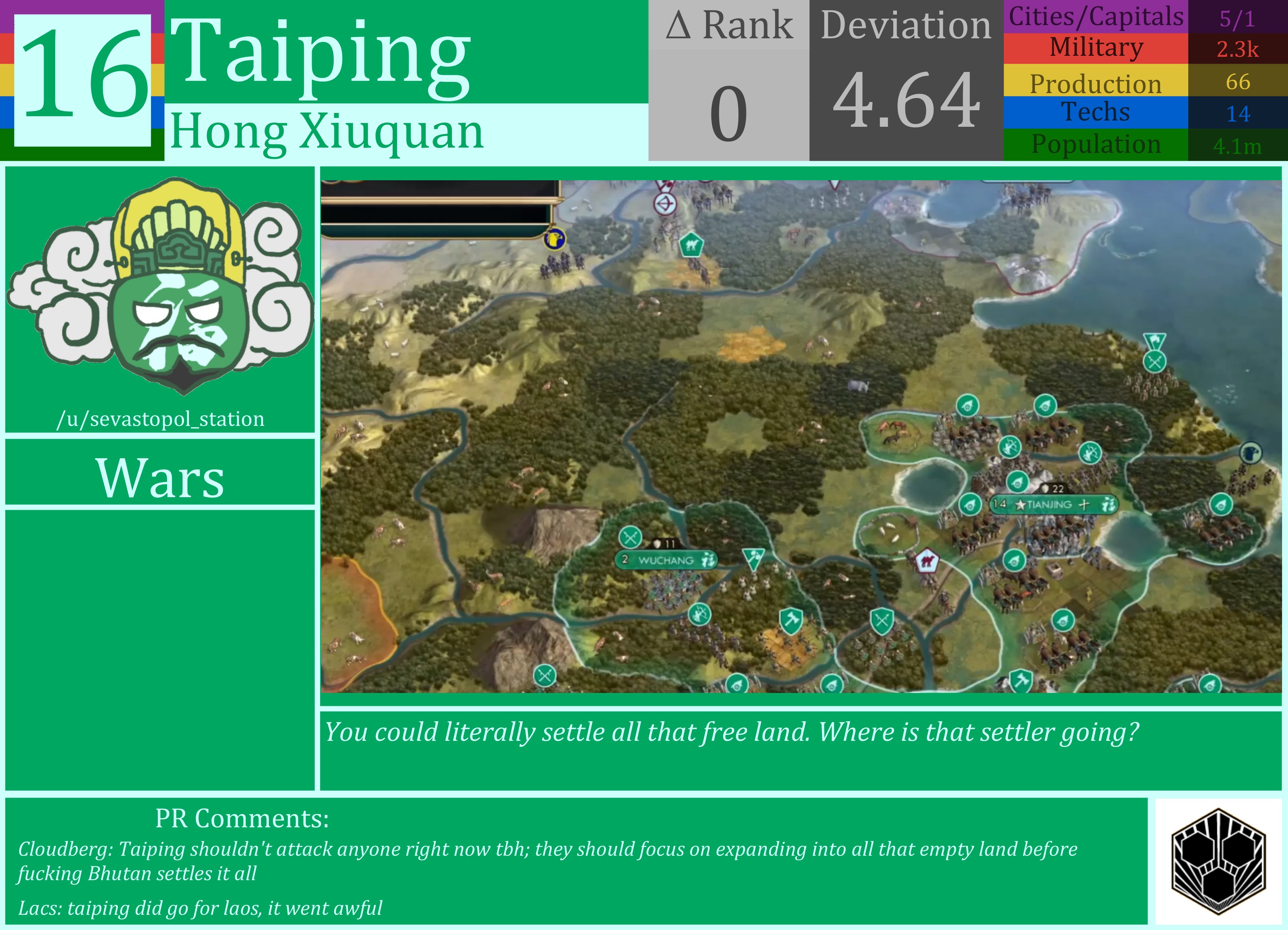 CBR In-Game Screenshot of Taiping
