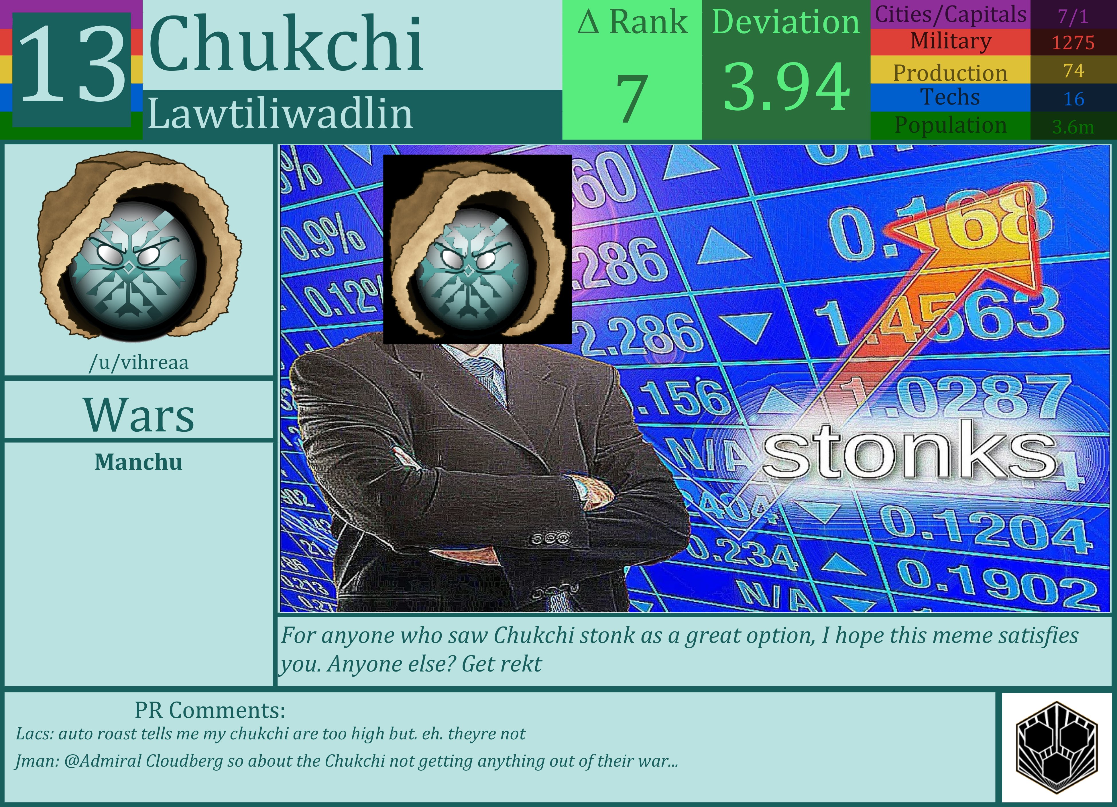 CBR In-Game Screenshot of The Chukchi