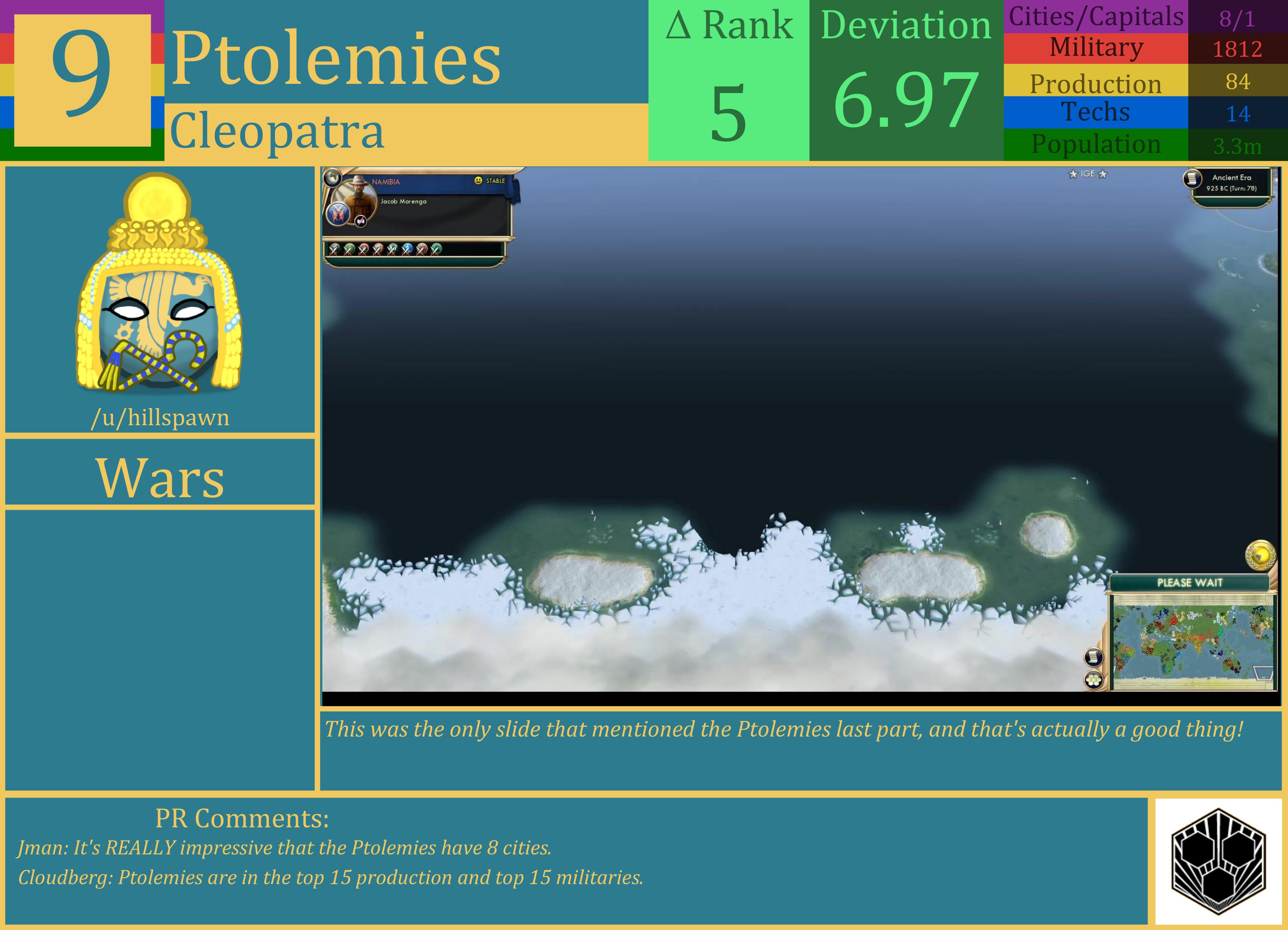 CBR In-Game Screenshot of Ptolemies