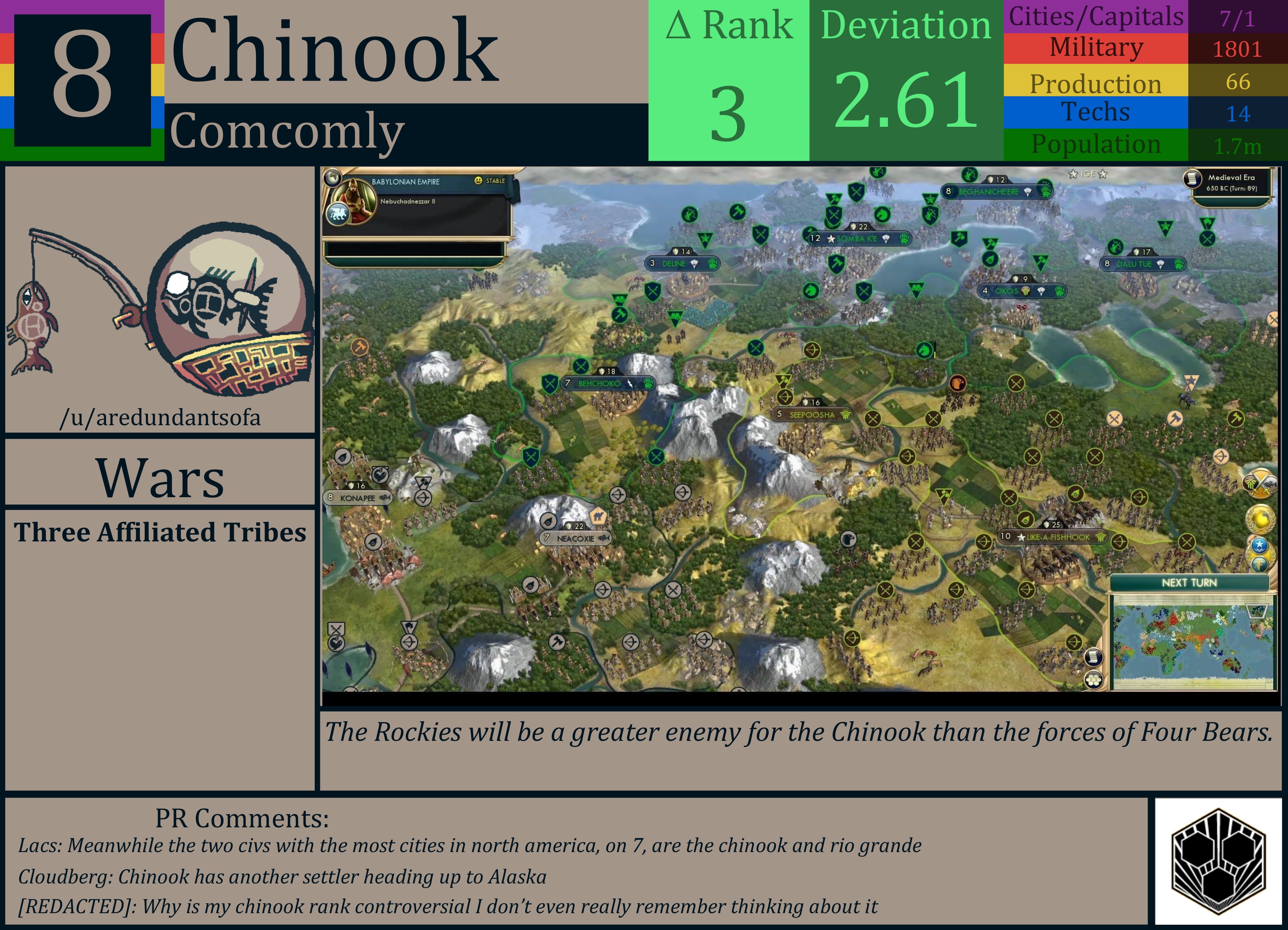 CBR In-Game Screenshot of Chinook