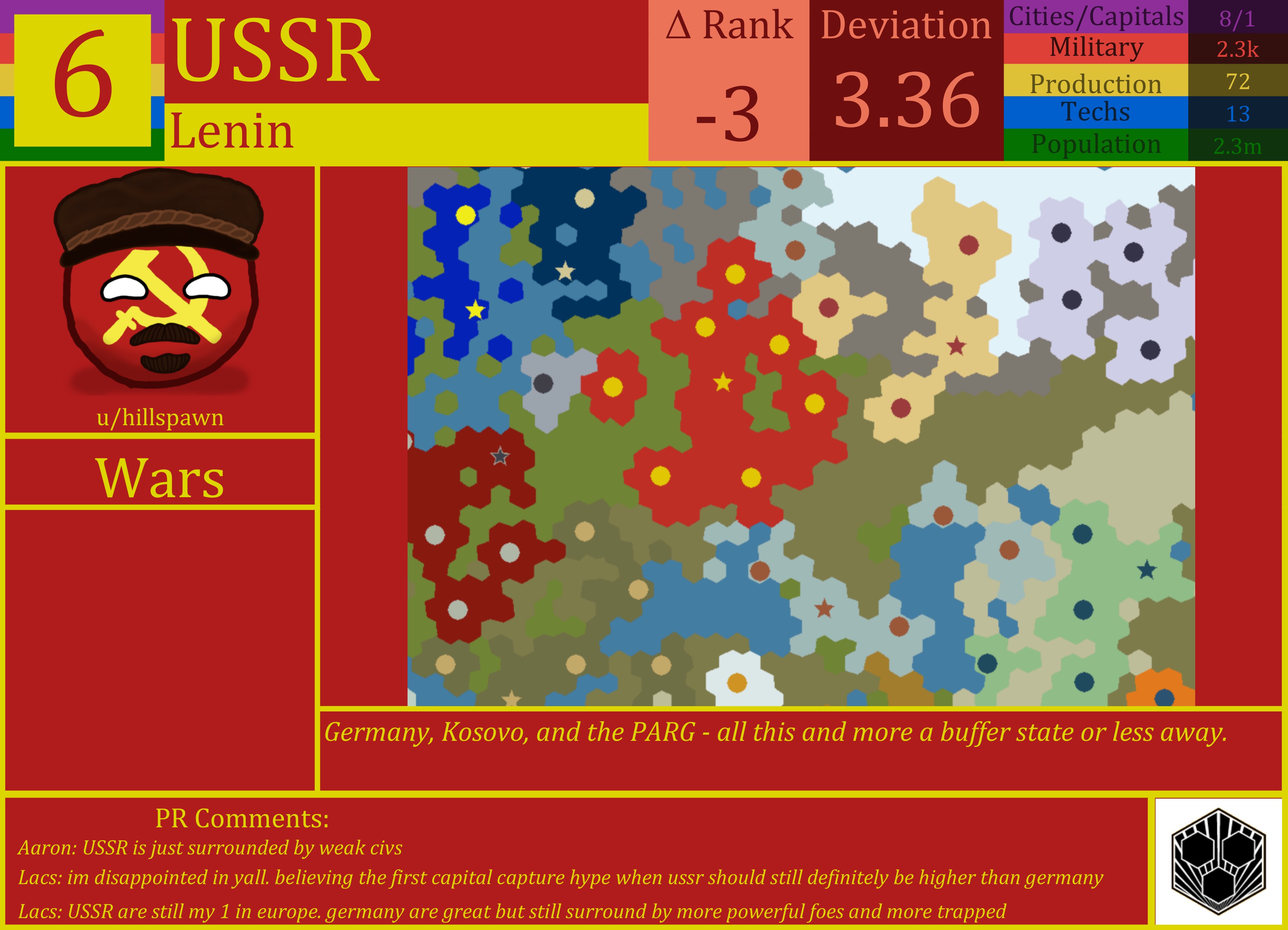 CBR In-Game Screenshot of USSR