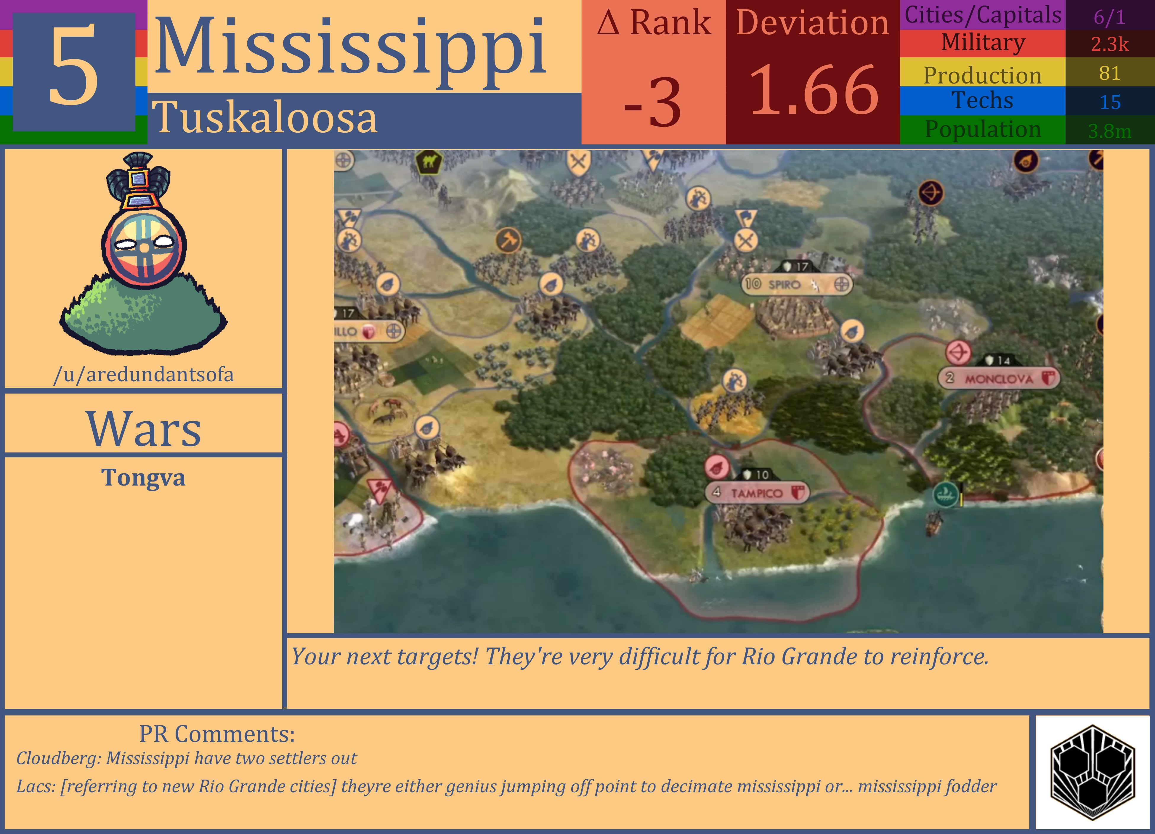 CBR In-Game Screenshot of Mississippi